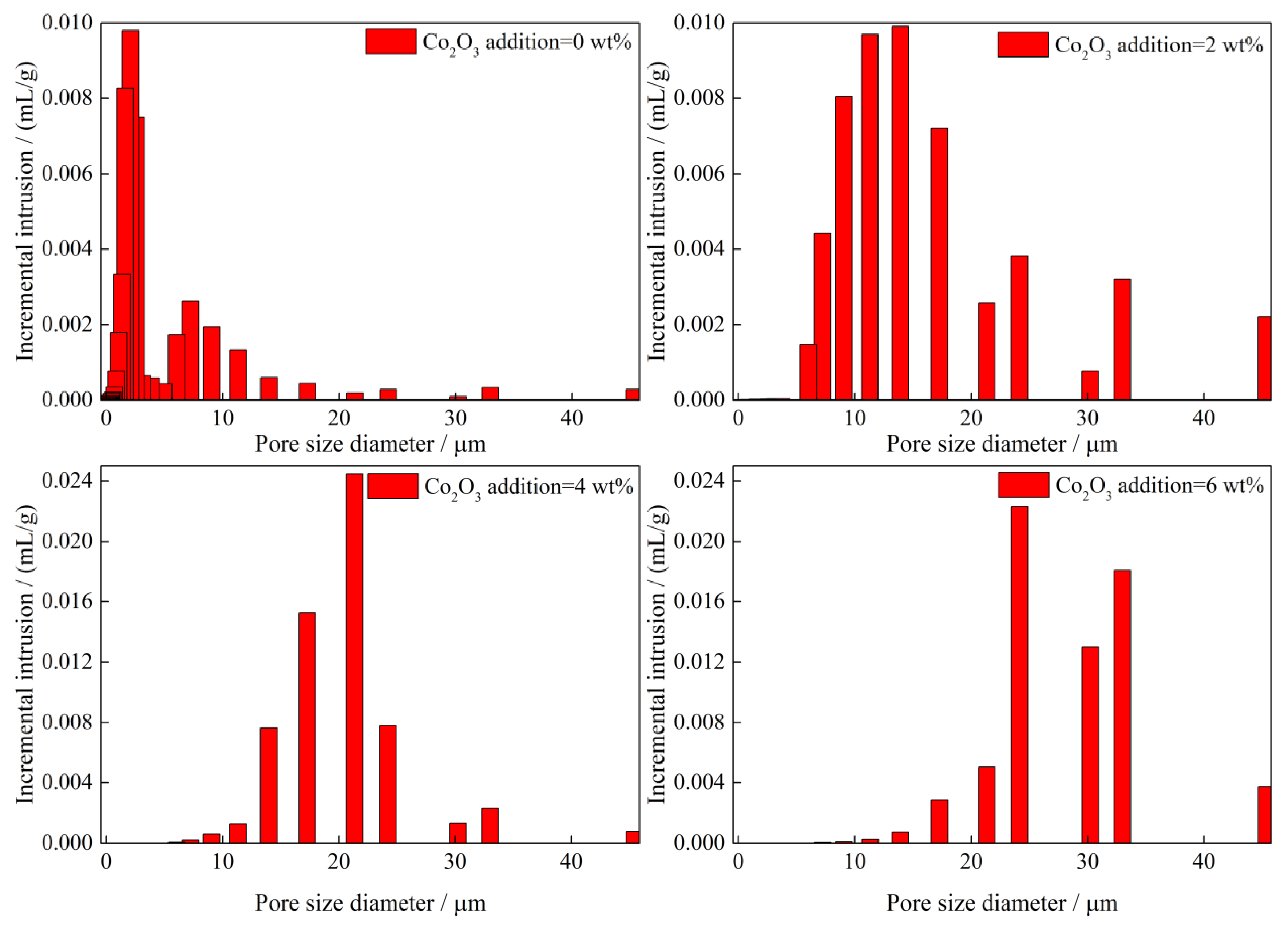 Metals 09 00016 g007