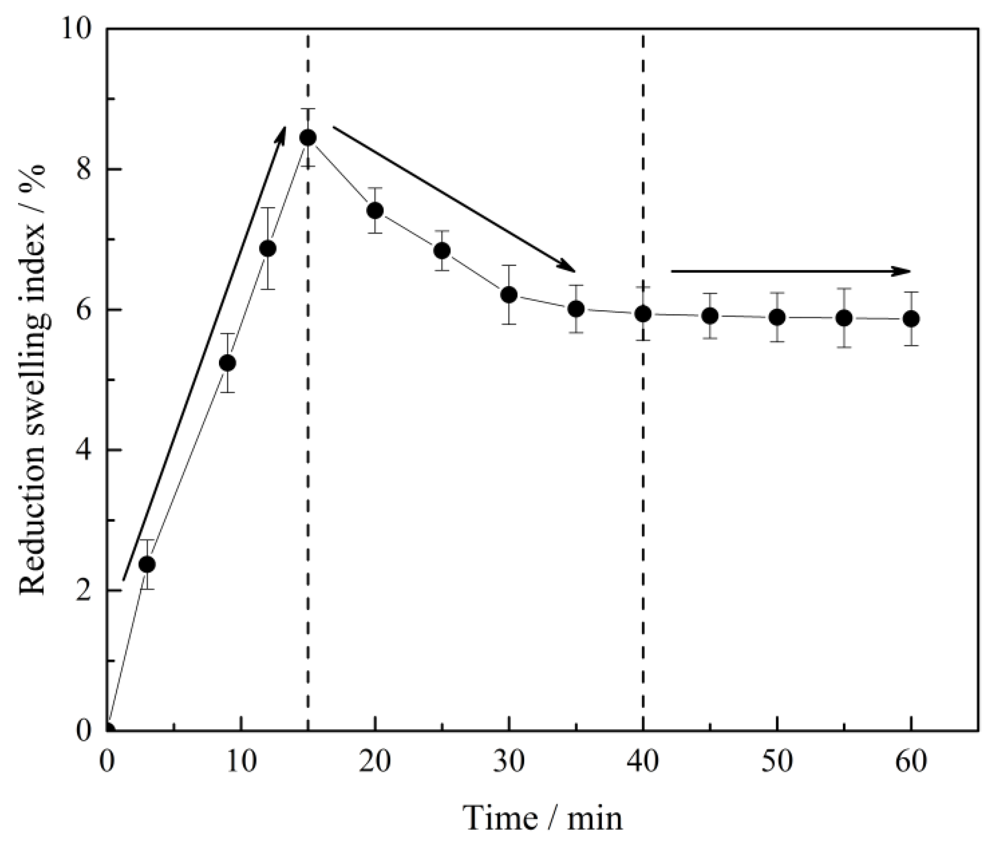 Metals 09 00016 g014