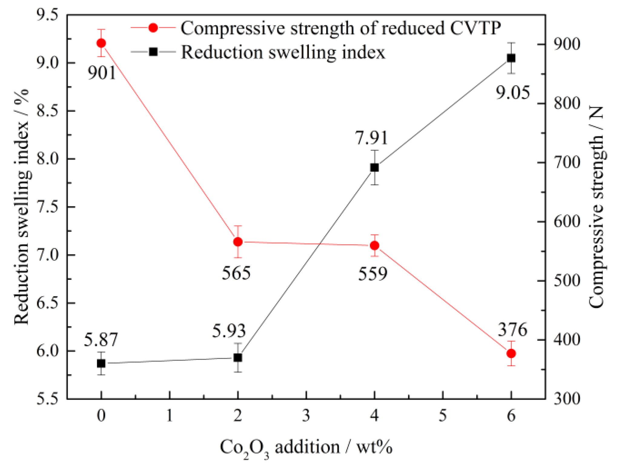 Metals 09 00016 g015