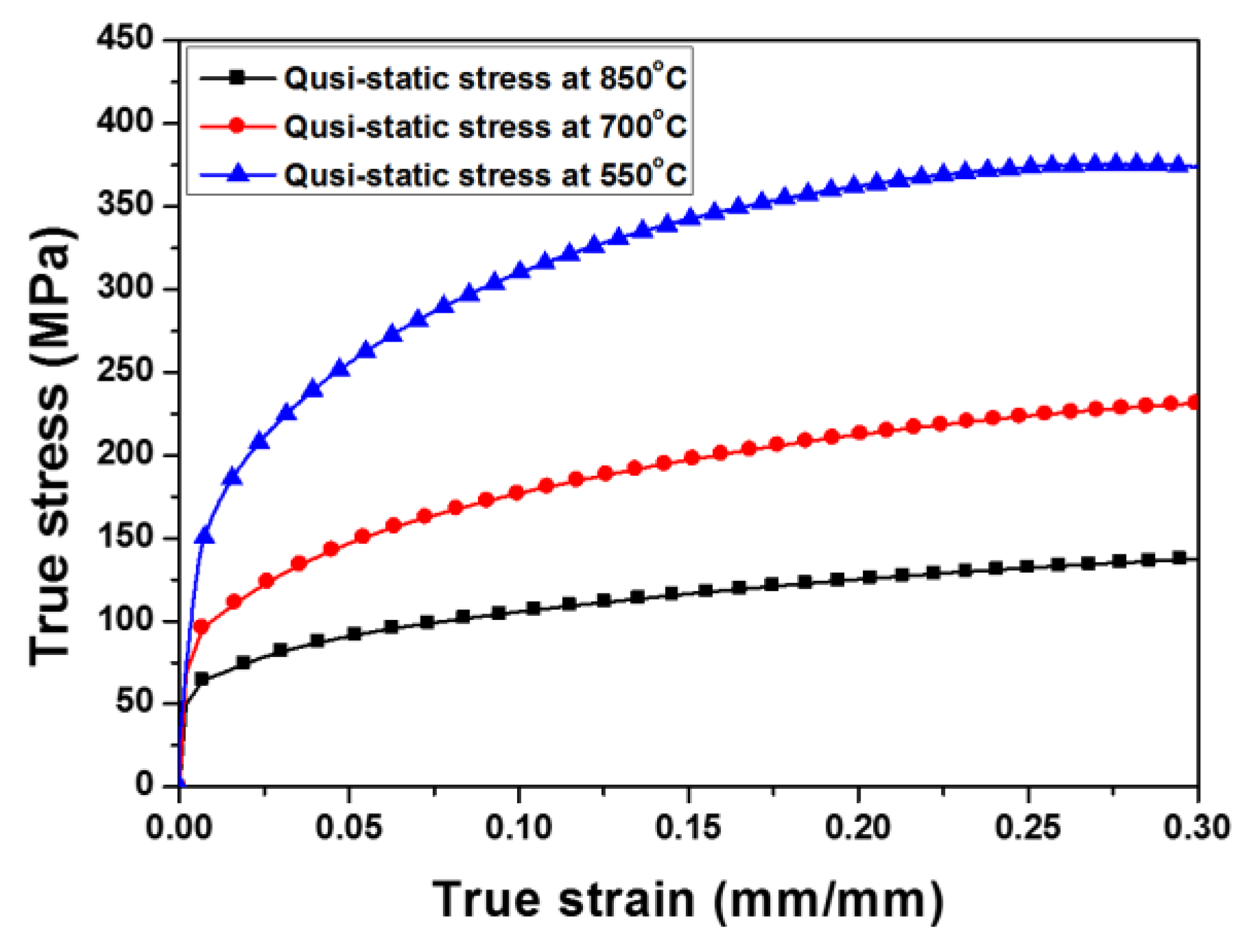 Metals 09 00029 g007