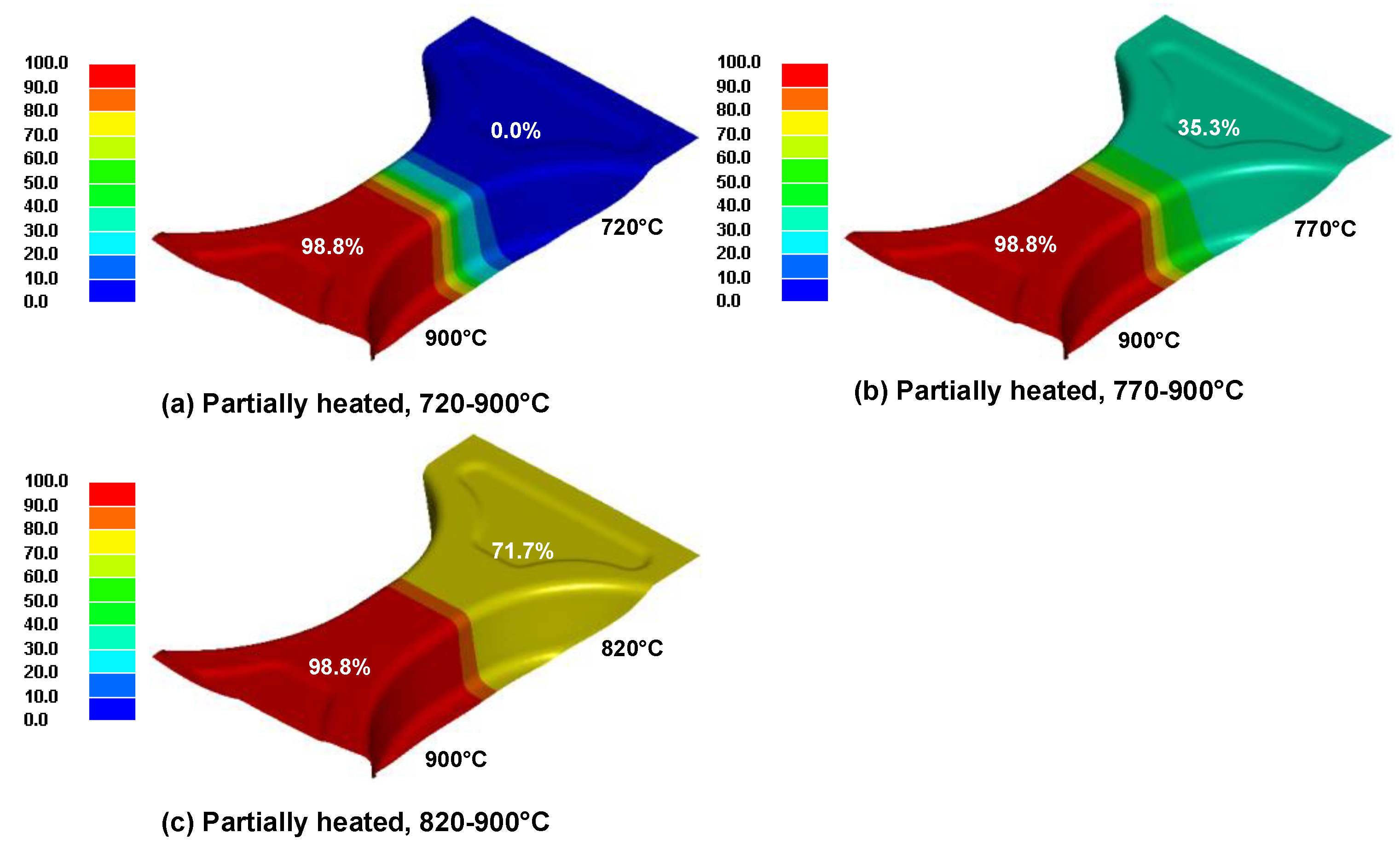 Metals 09 00029 g008