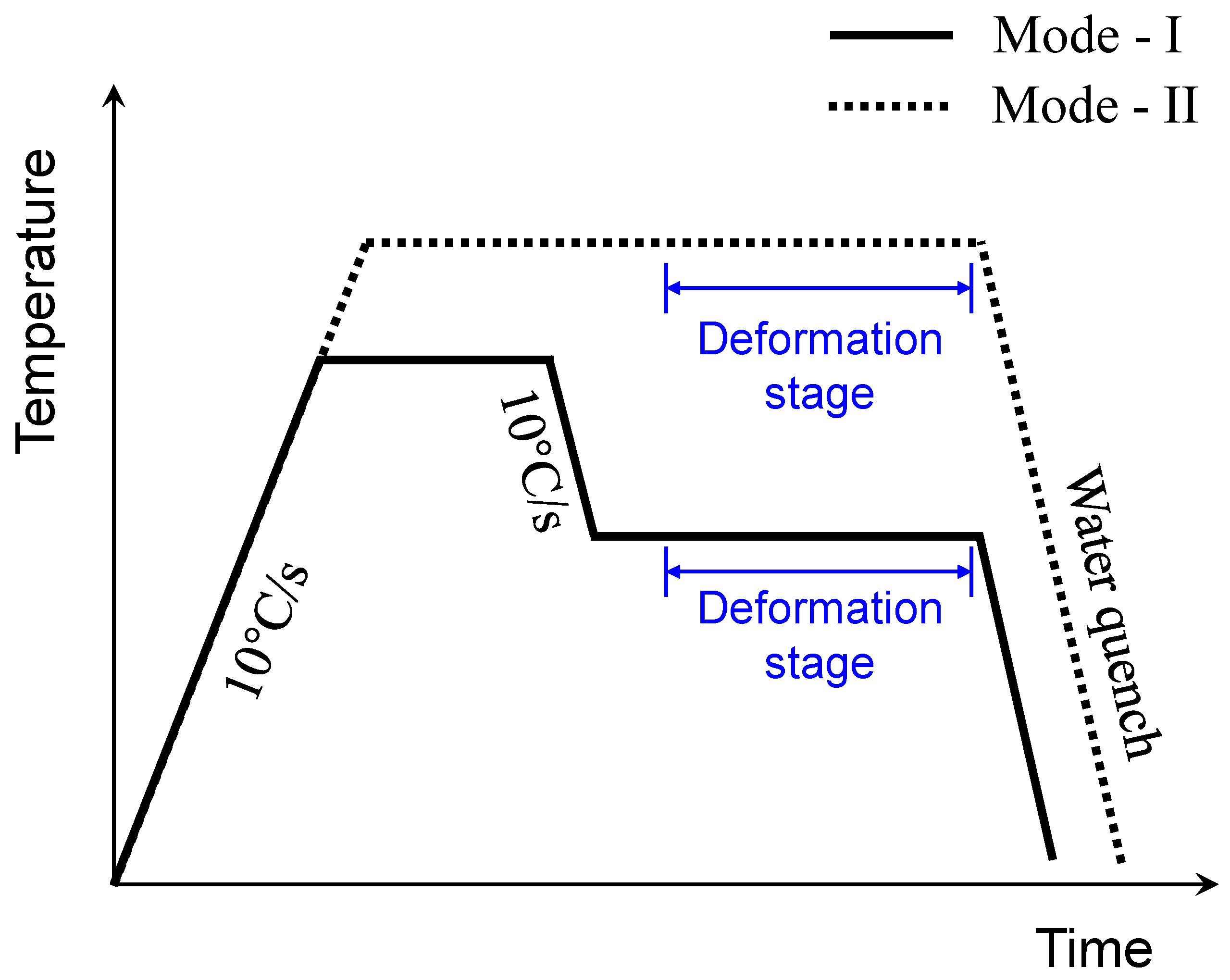 Metals 09 00042 g001