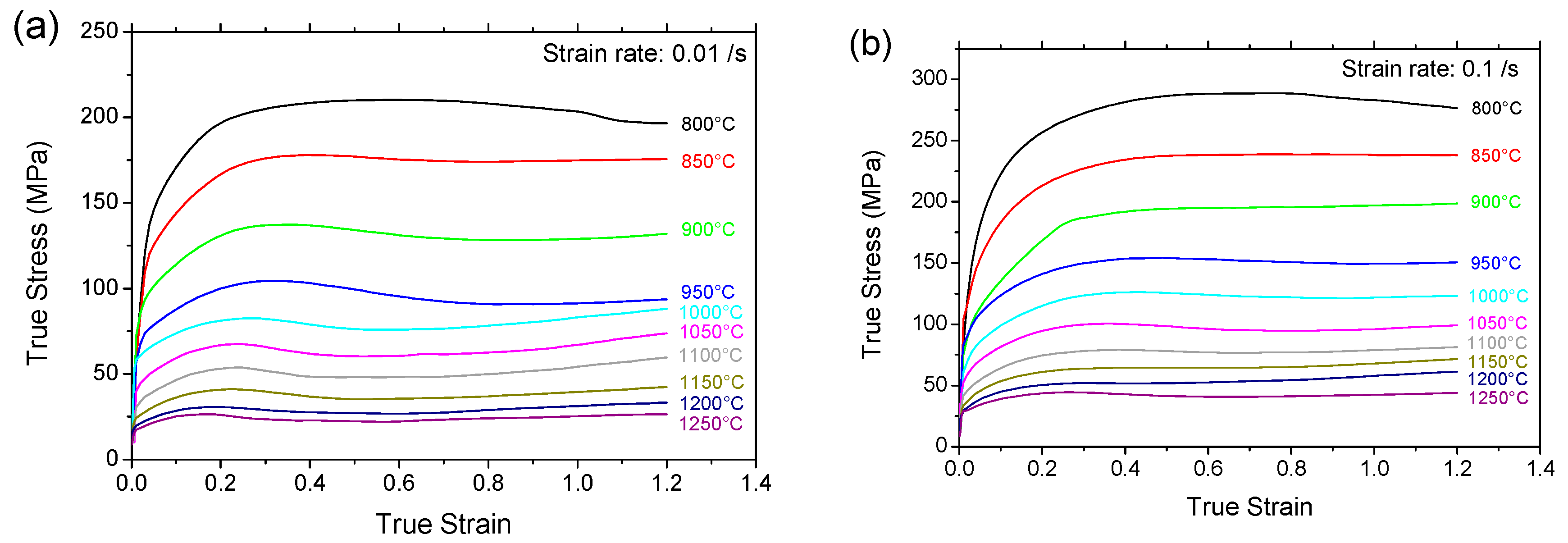Metals 09 00042 g002a