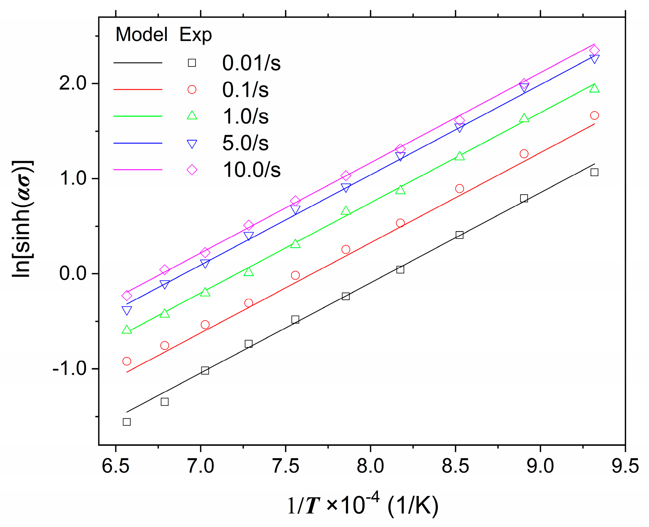 Metals 09 00042 g003