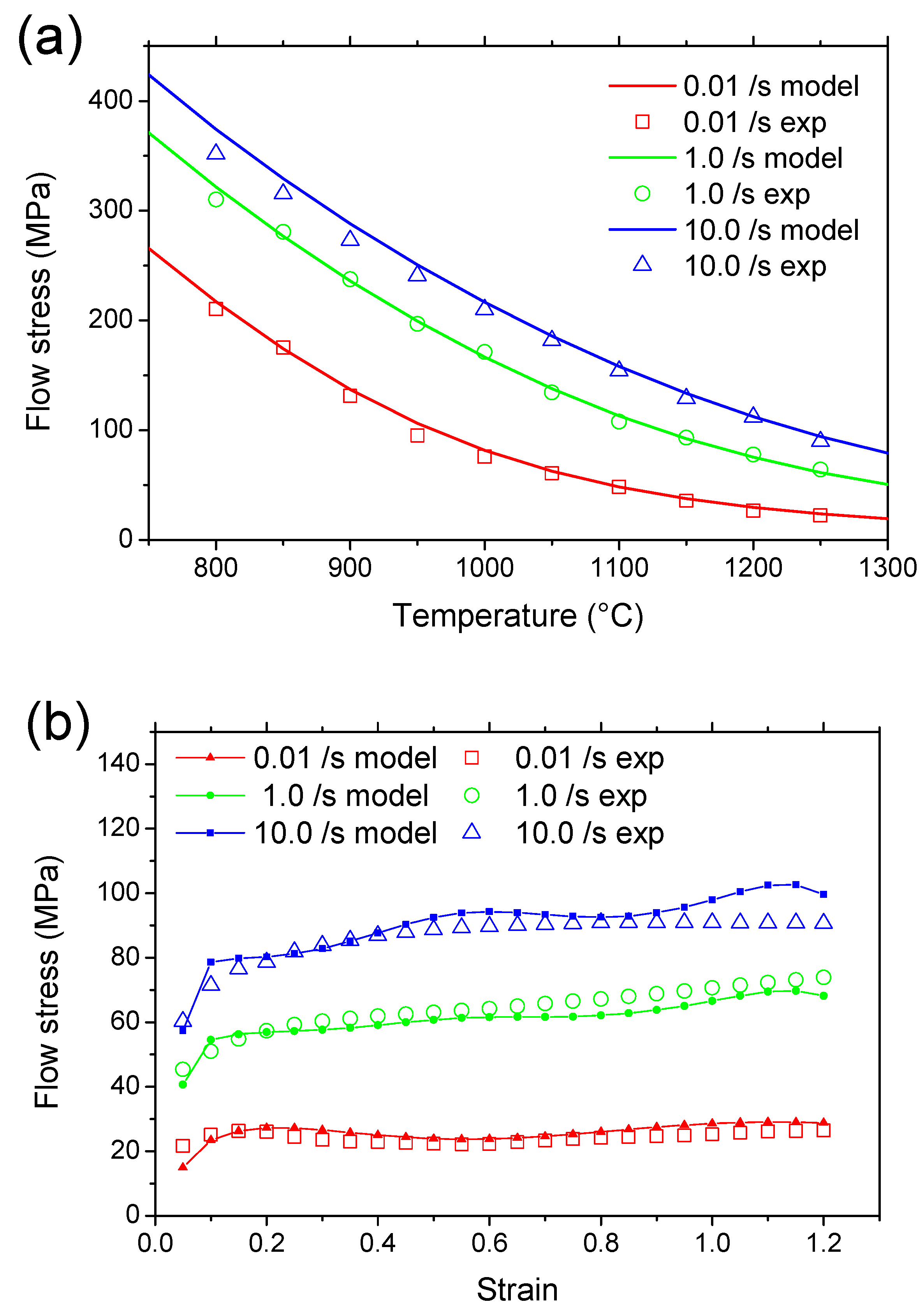 Metals 09 00042 g005
