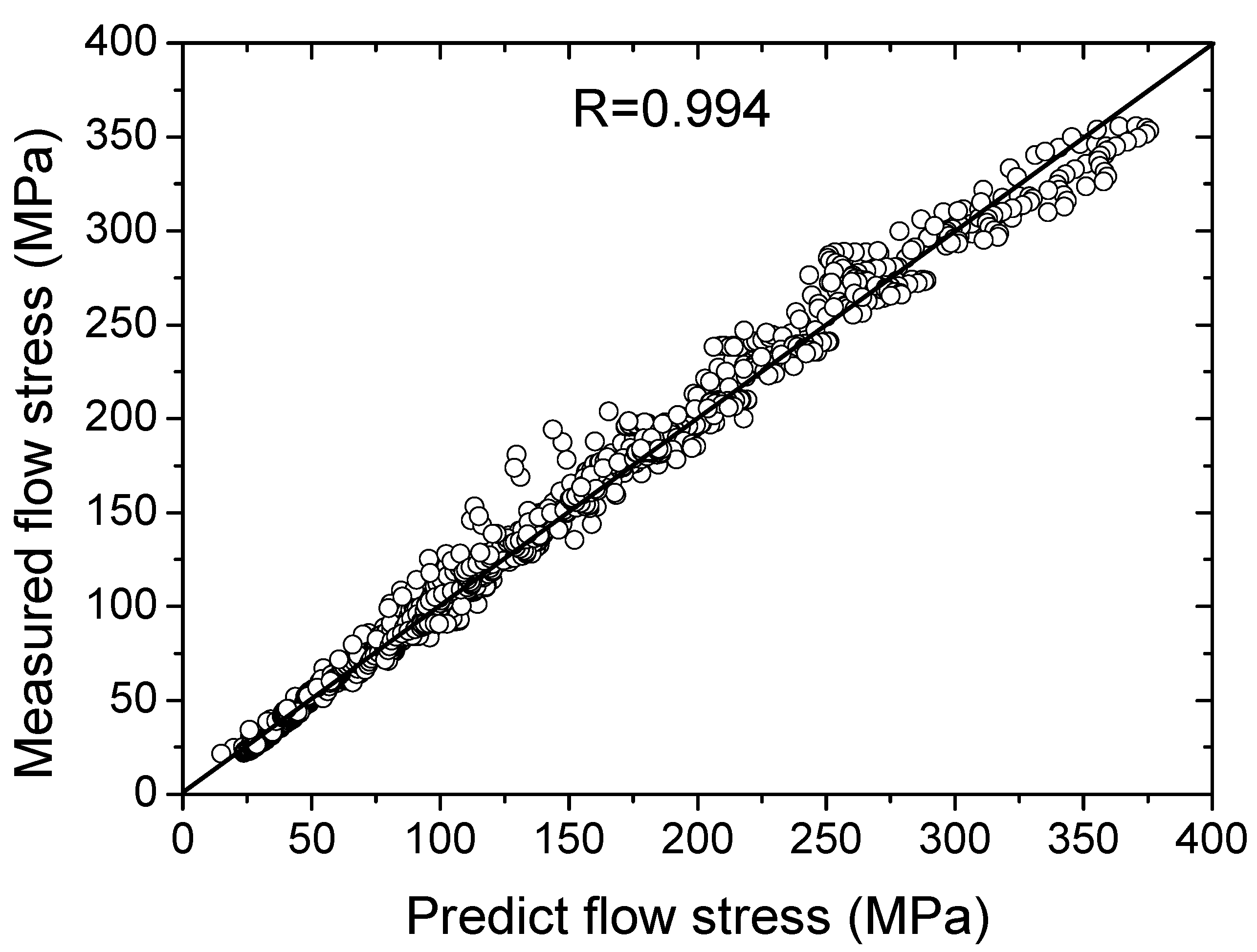 Metals 09 00042 g006