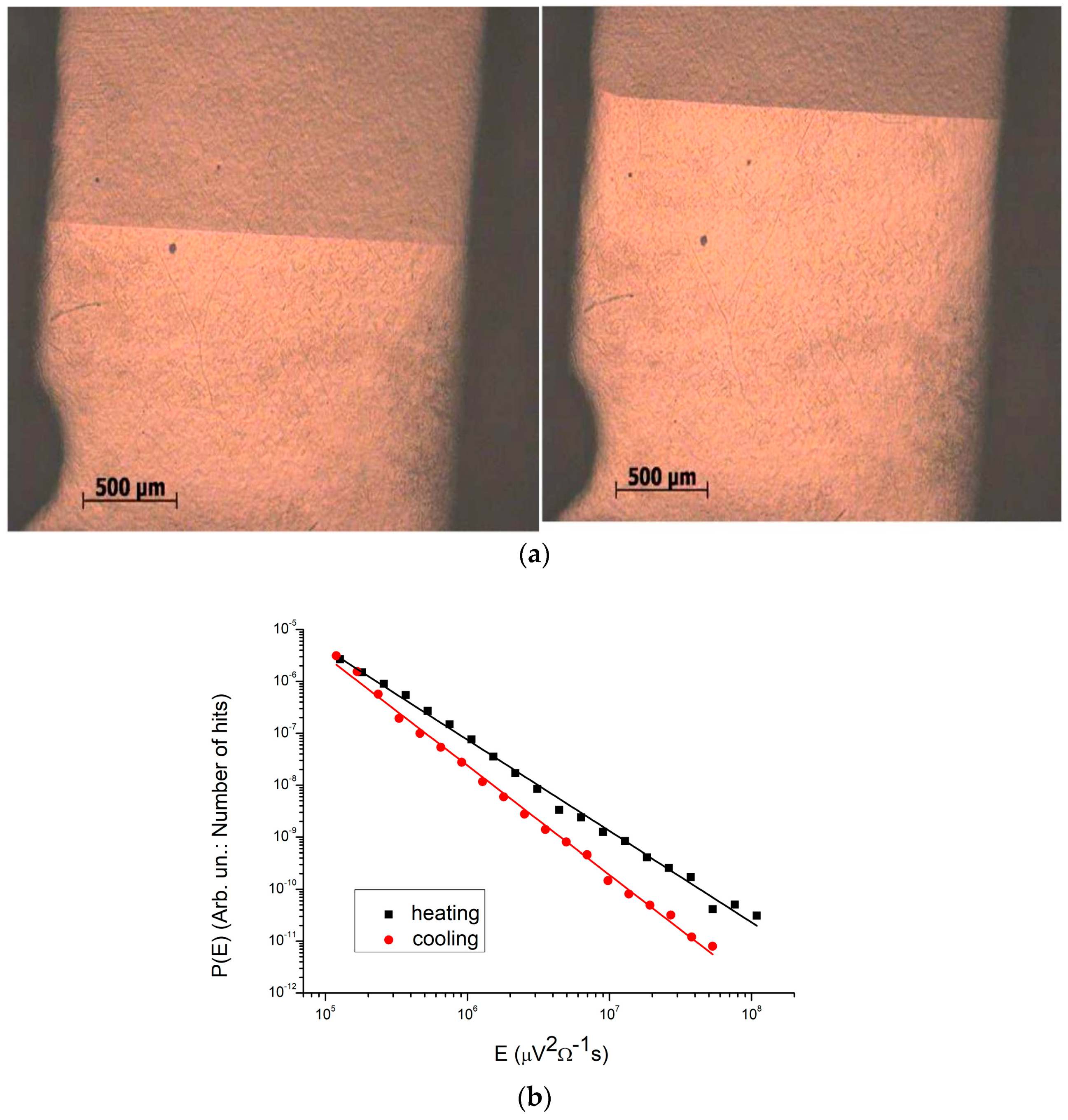 Metals Free Full Text Acoustic Emissions During Structural Changes In Shape Memory Alloys