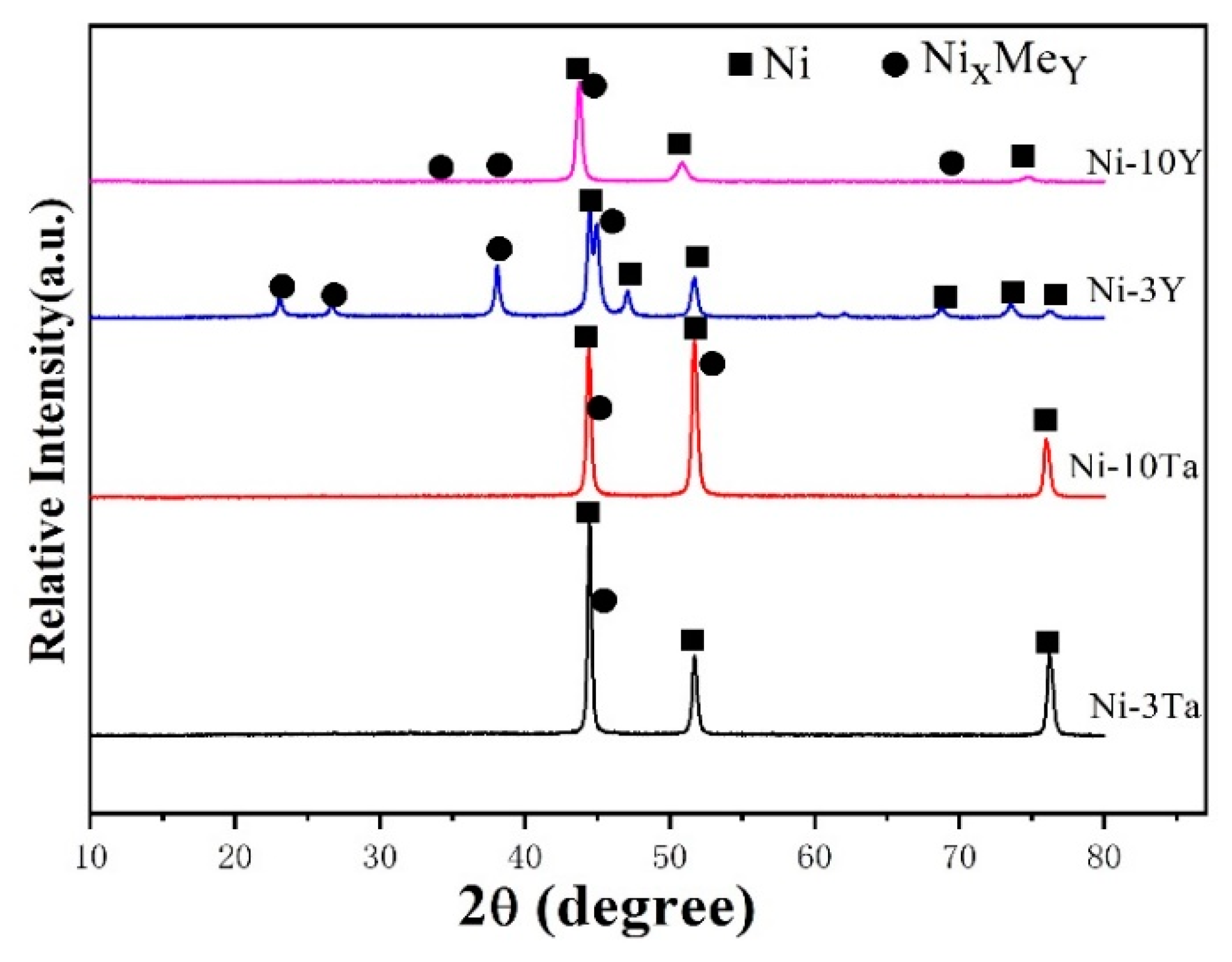 Metals 09 00097 g001