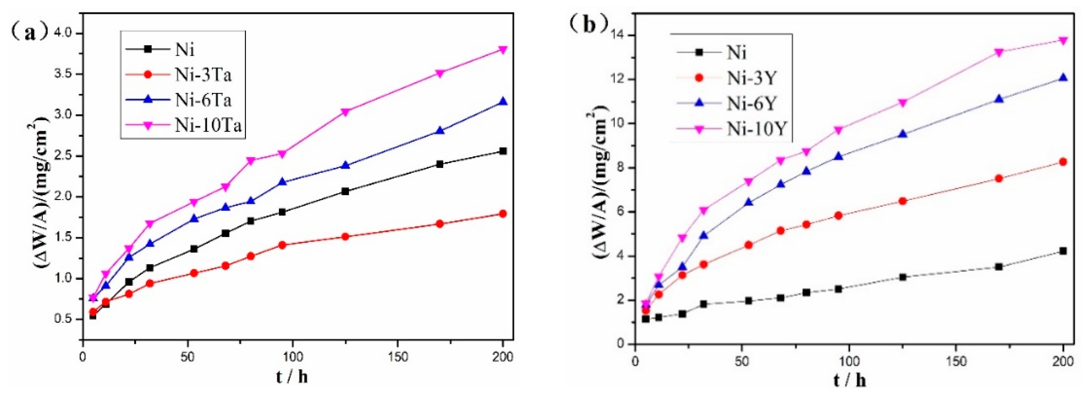 Metals 09 00097 g003