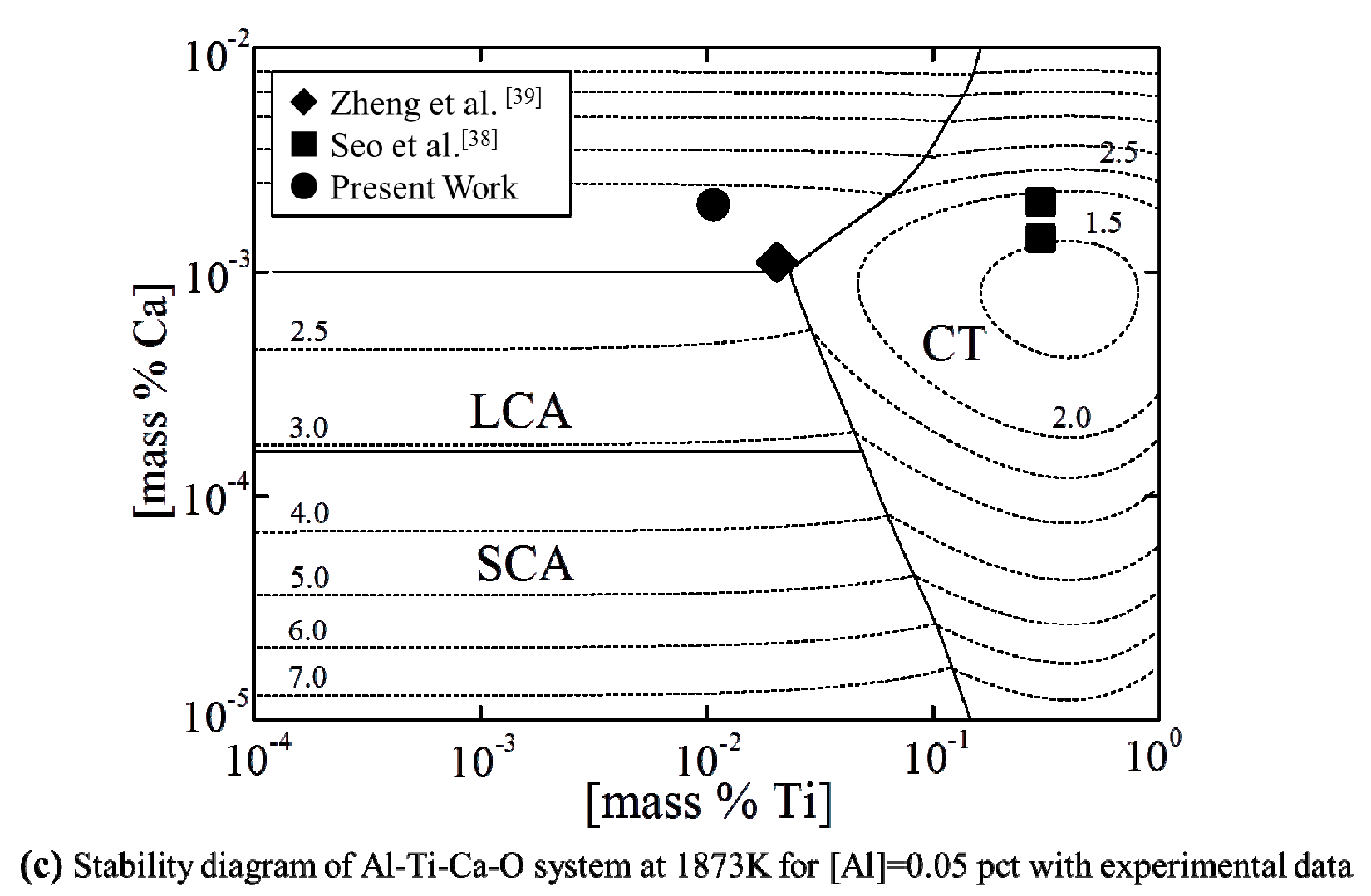 Metals 09 00104 g006b Metals 09 00104 g006b