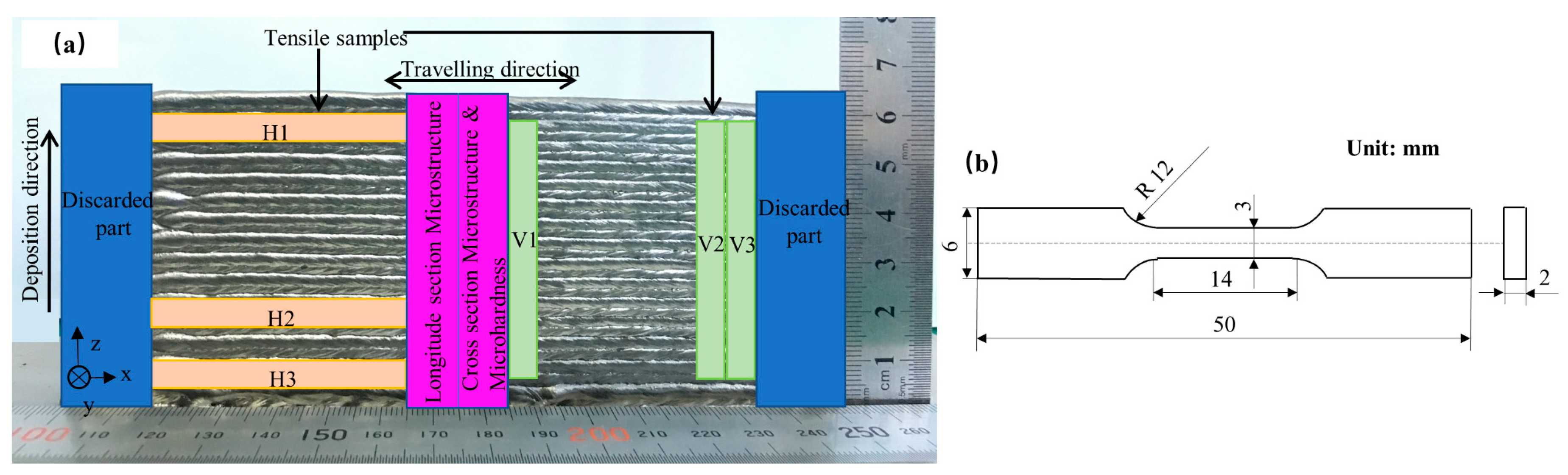 Metals 09 00109 g002