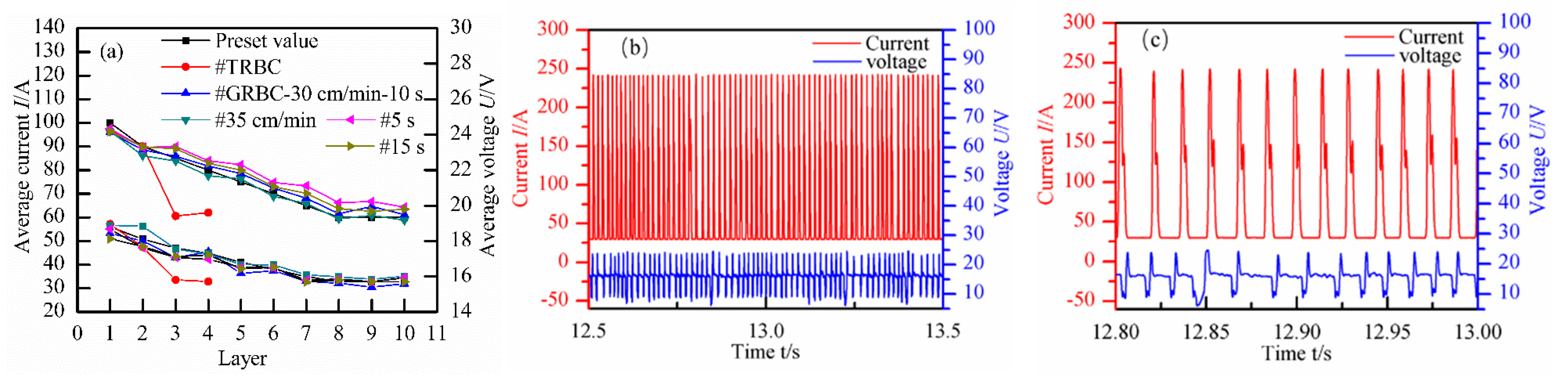 Metals 09 00109 g003