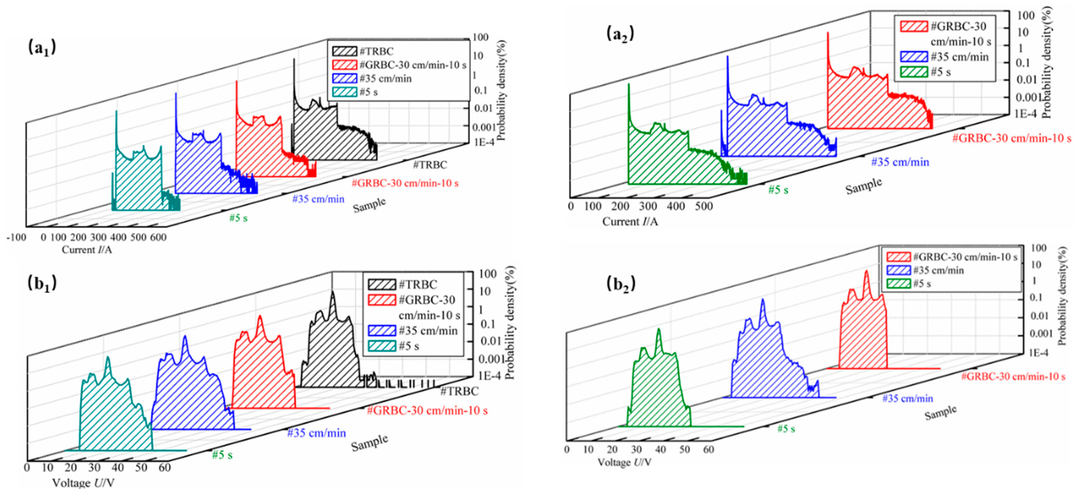 Metals 09 00109 g004