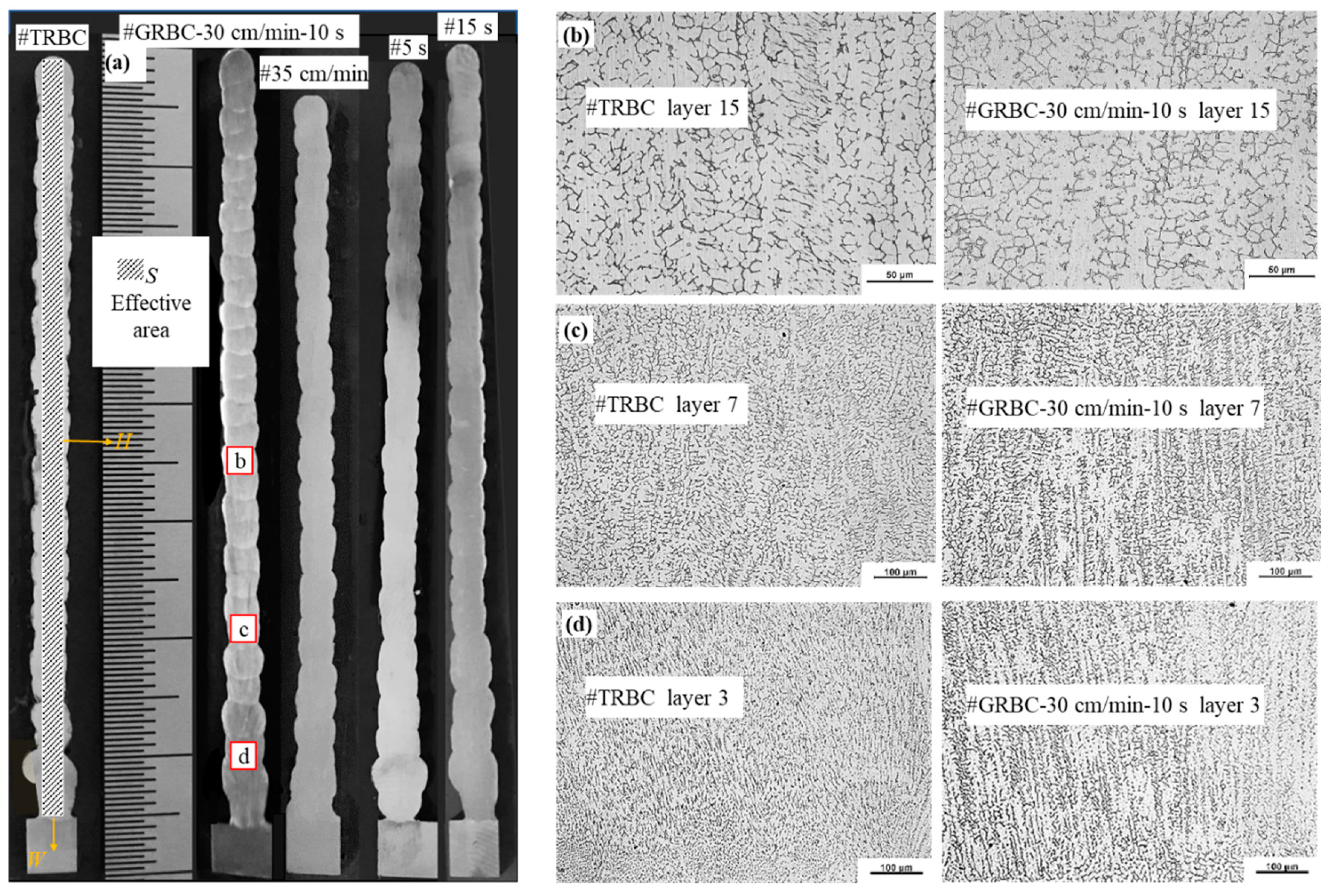 Metals 09 00109 g006