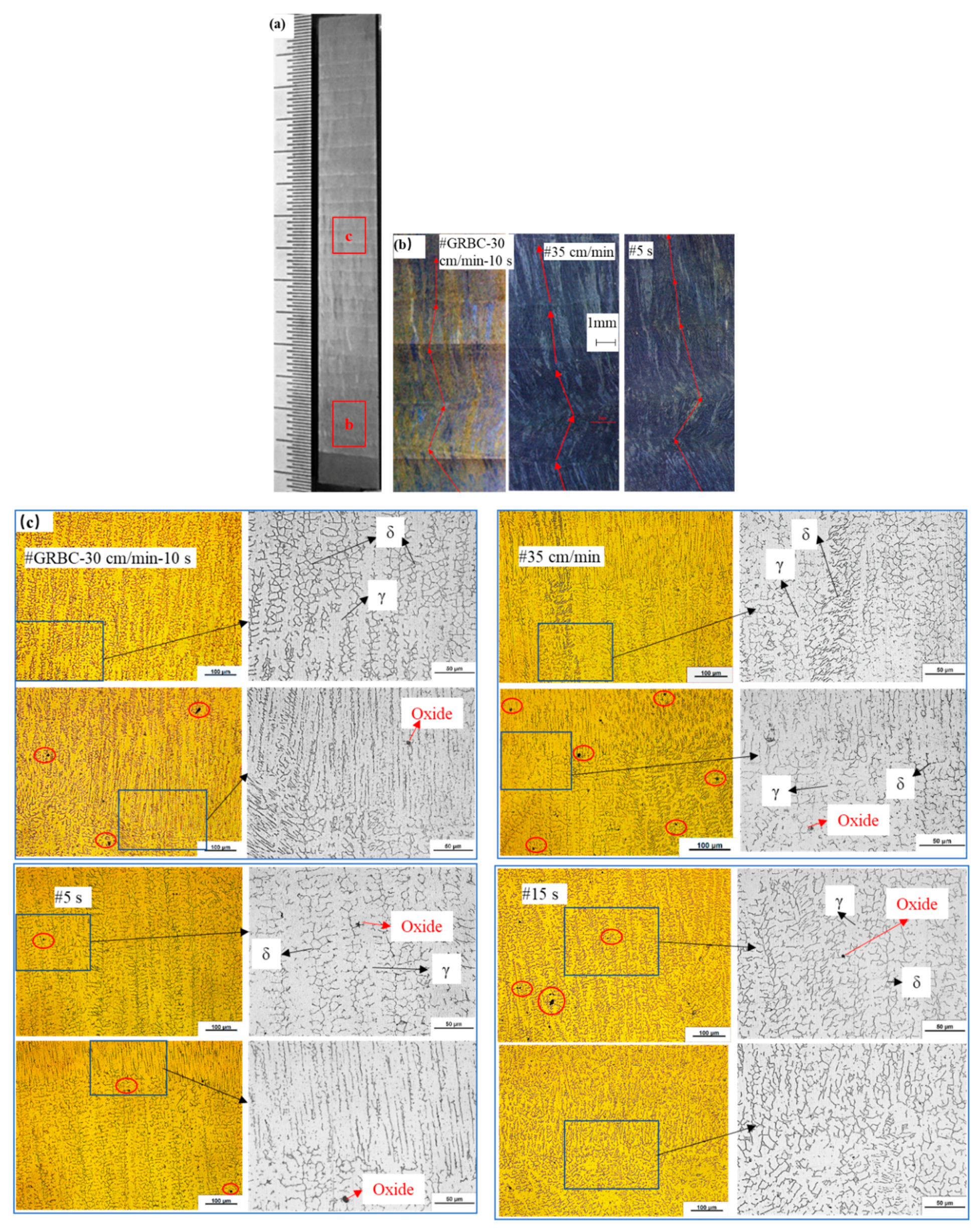 Metals 09 00109 g007