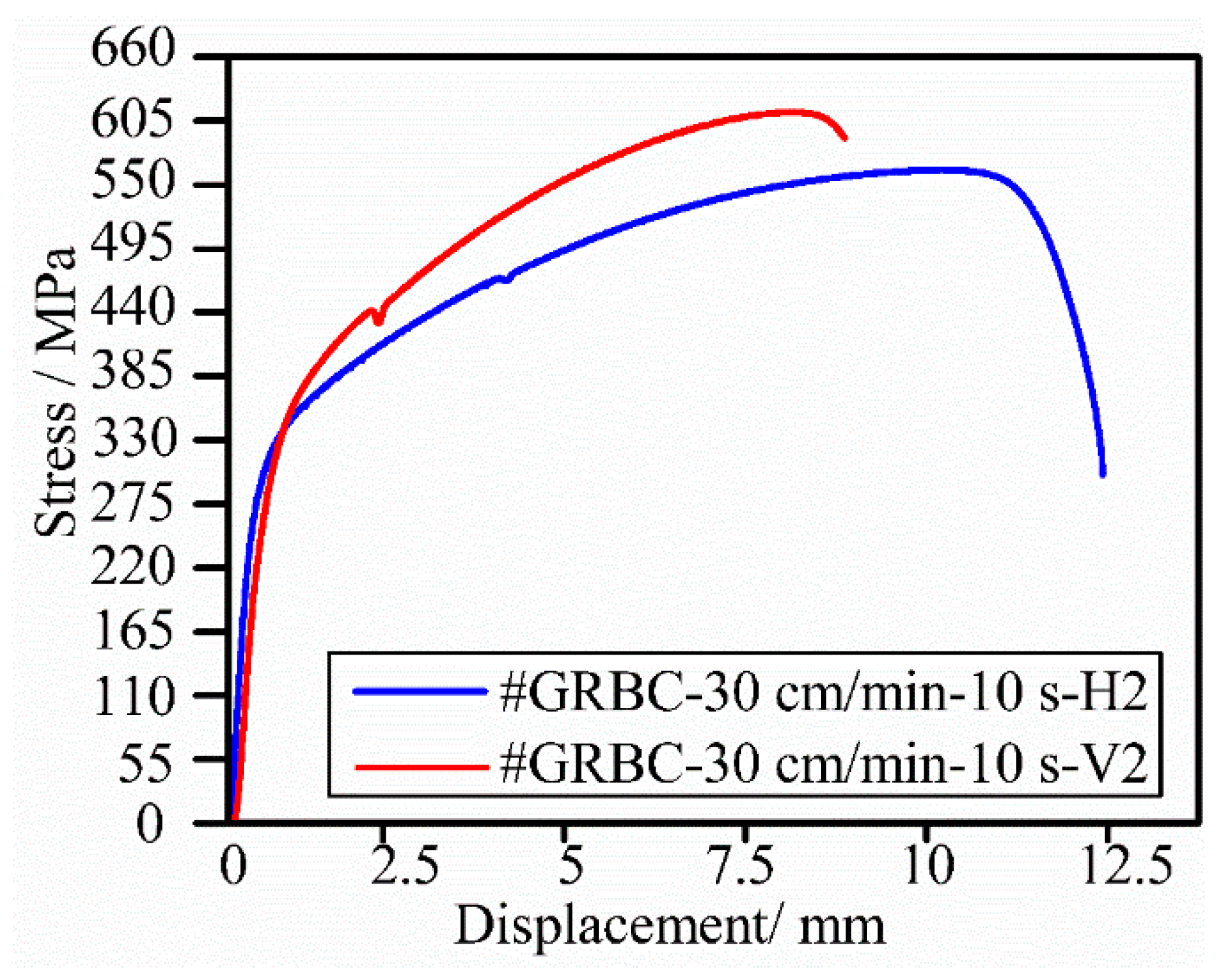 Metals 09 00109 g011