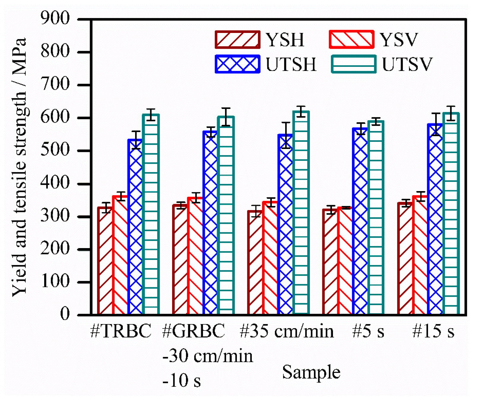 Metals 09 00109 g012