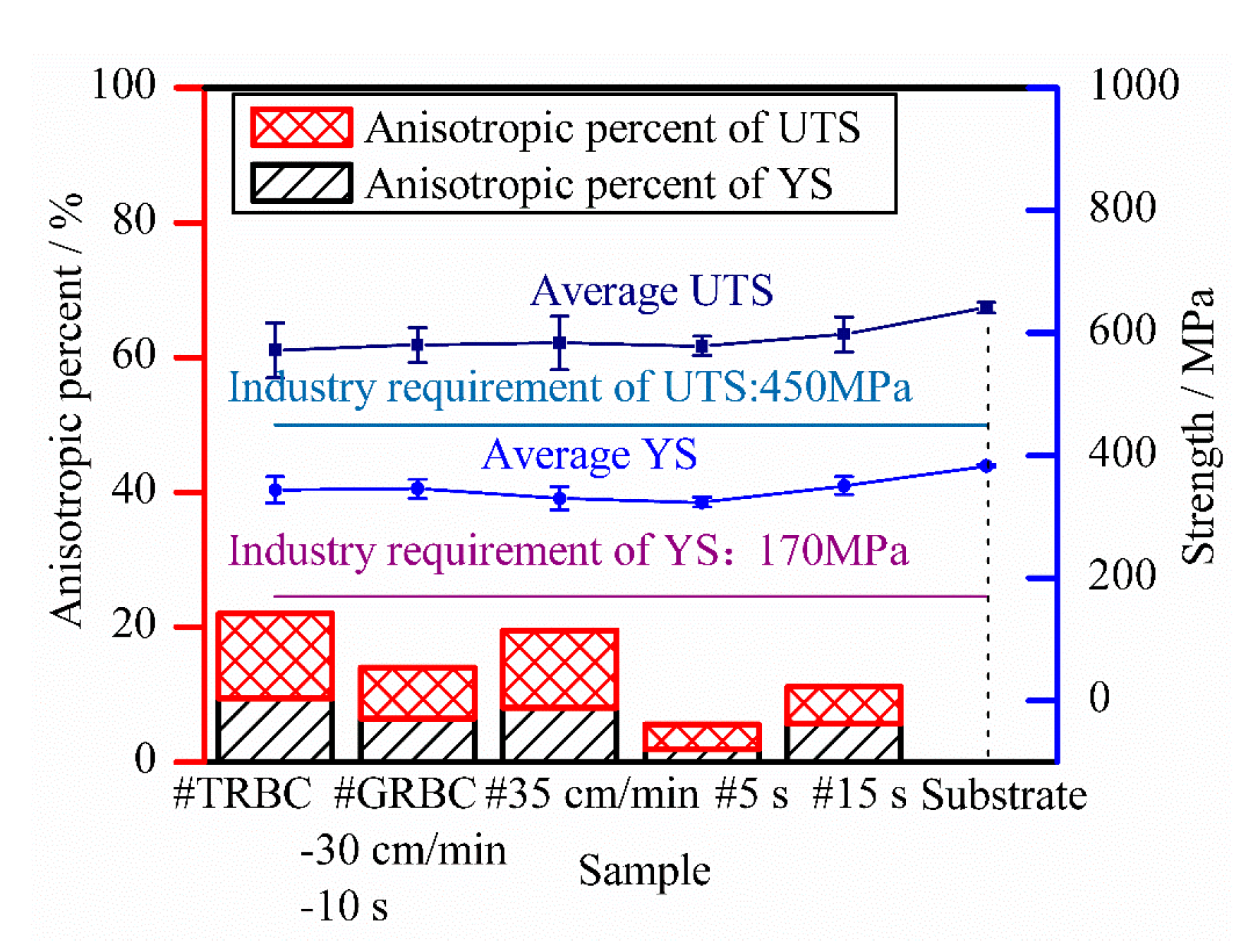 Metals 09 00109 g013
