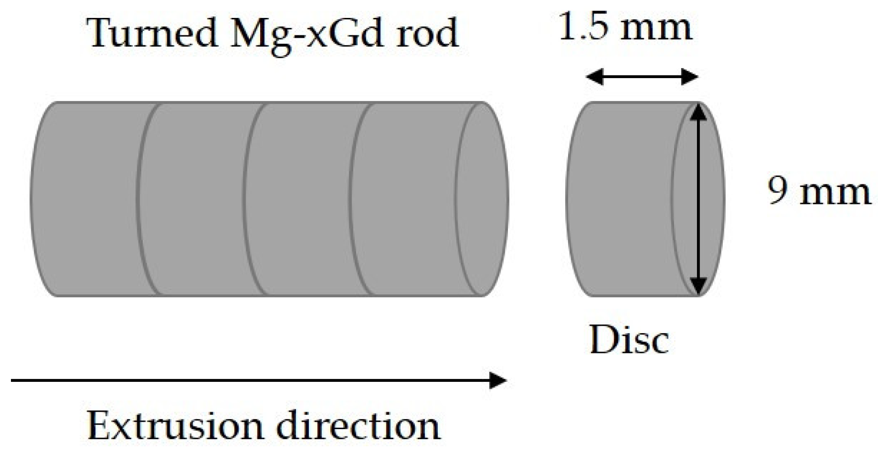 Metals 09 00117 g001
