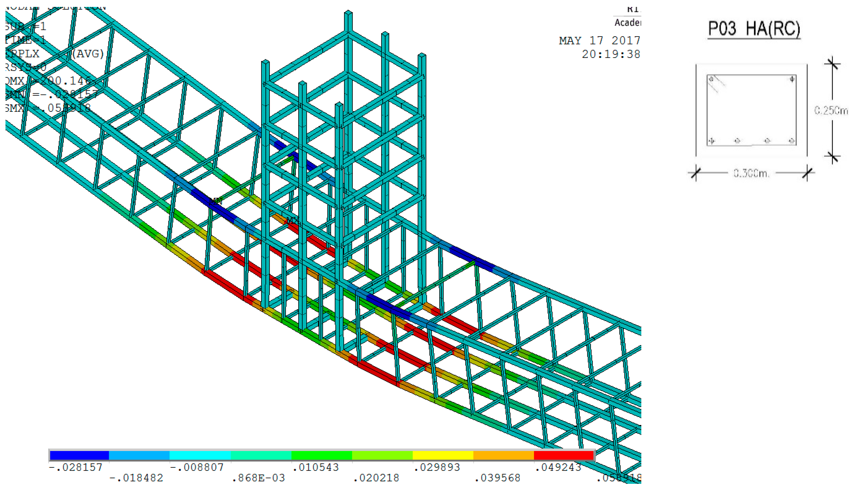 Metals 09 00131 g015