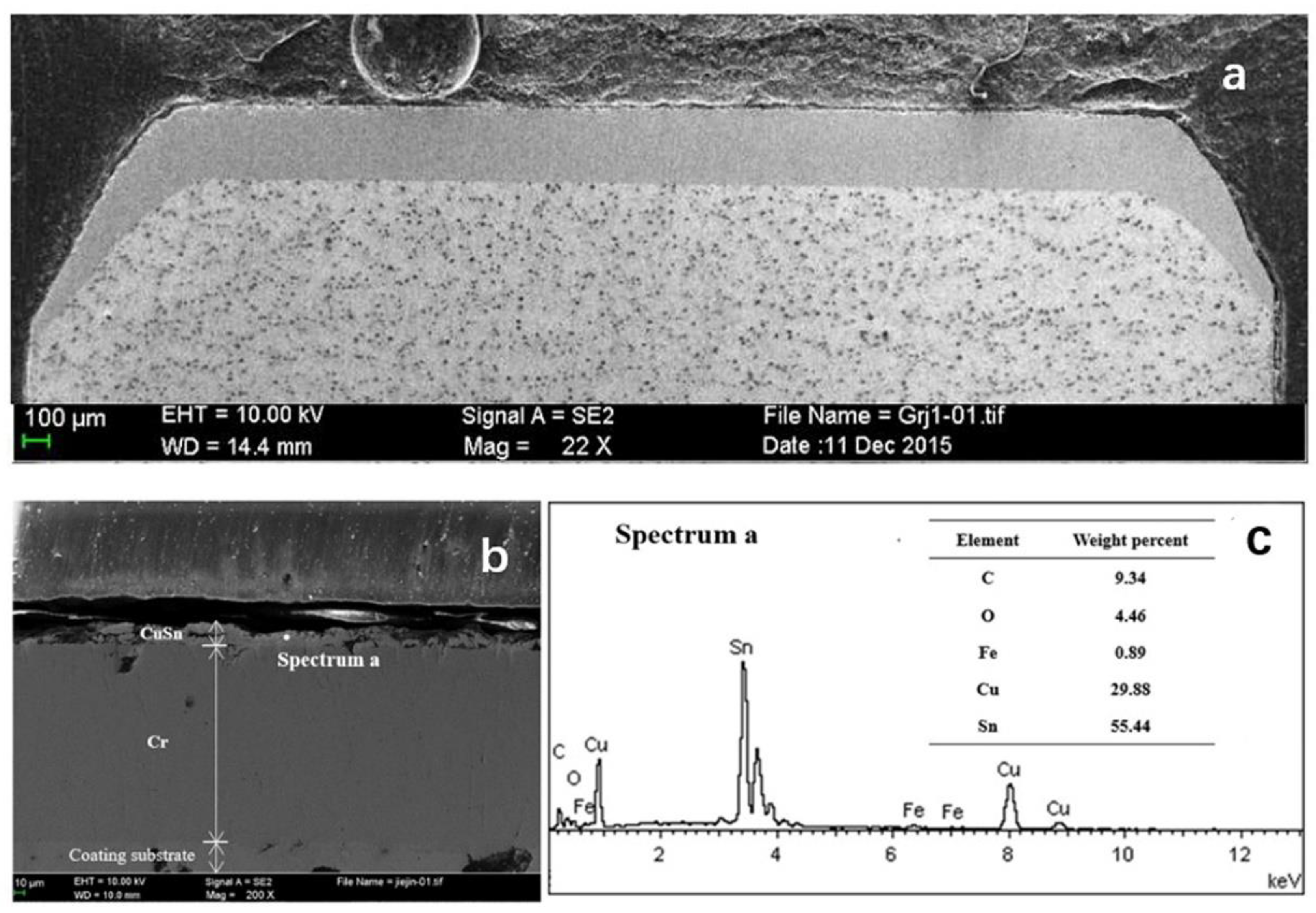 https://www.mdpi.com/metals/metals-09-00139/article_deploy/html/images/metals-09-00139-g001.png