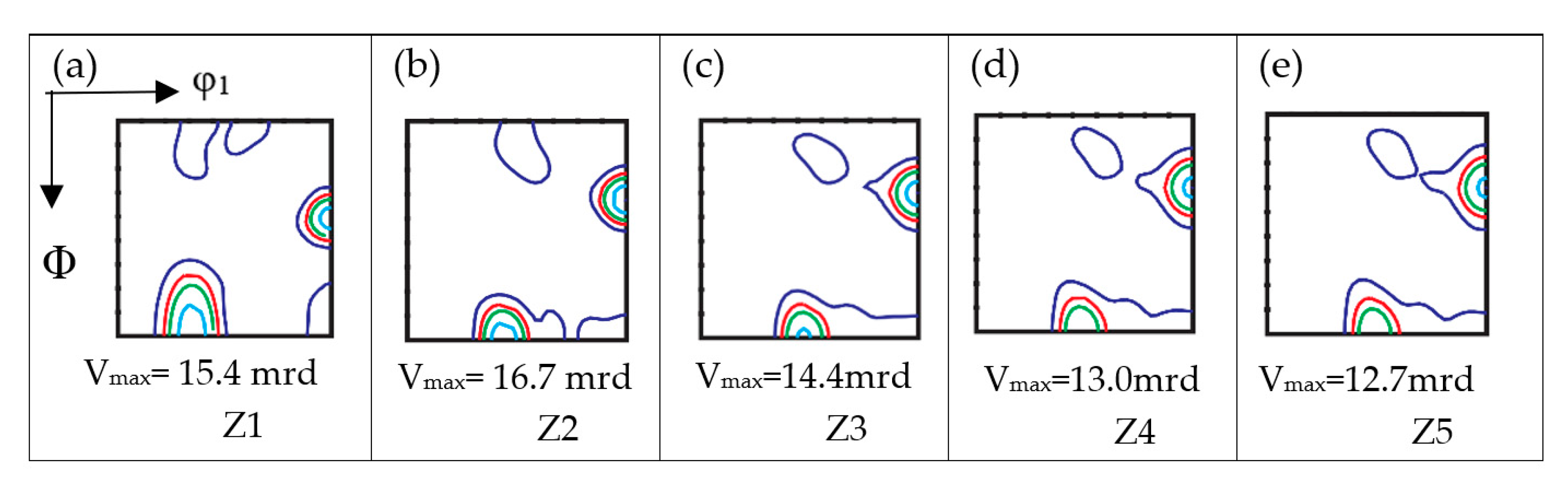 Metals 09 00167 g006