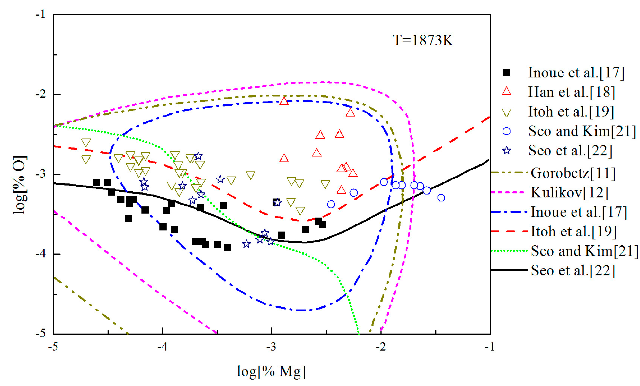 Metals 09 00174 g008