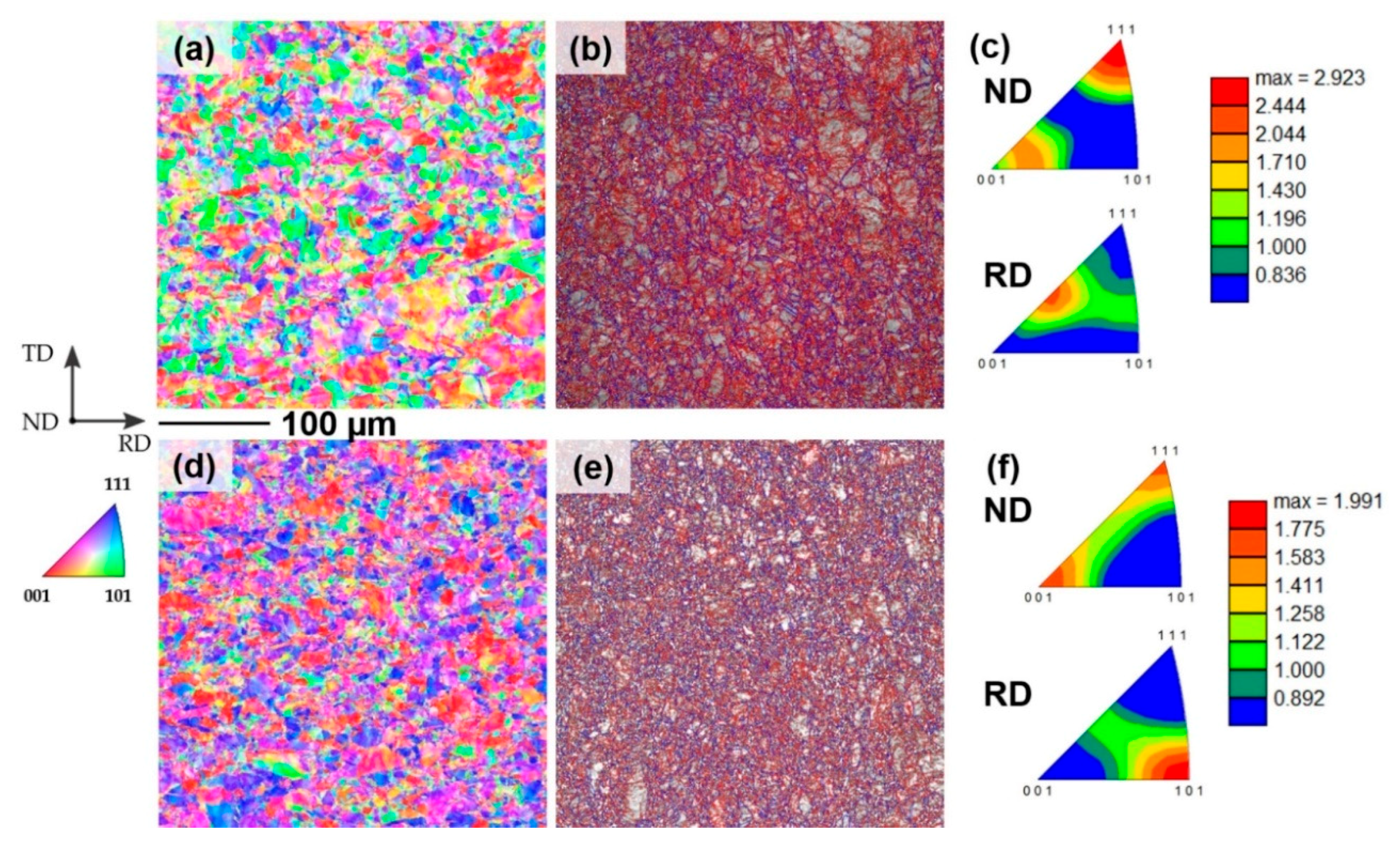 Metals 09 00195 g004