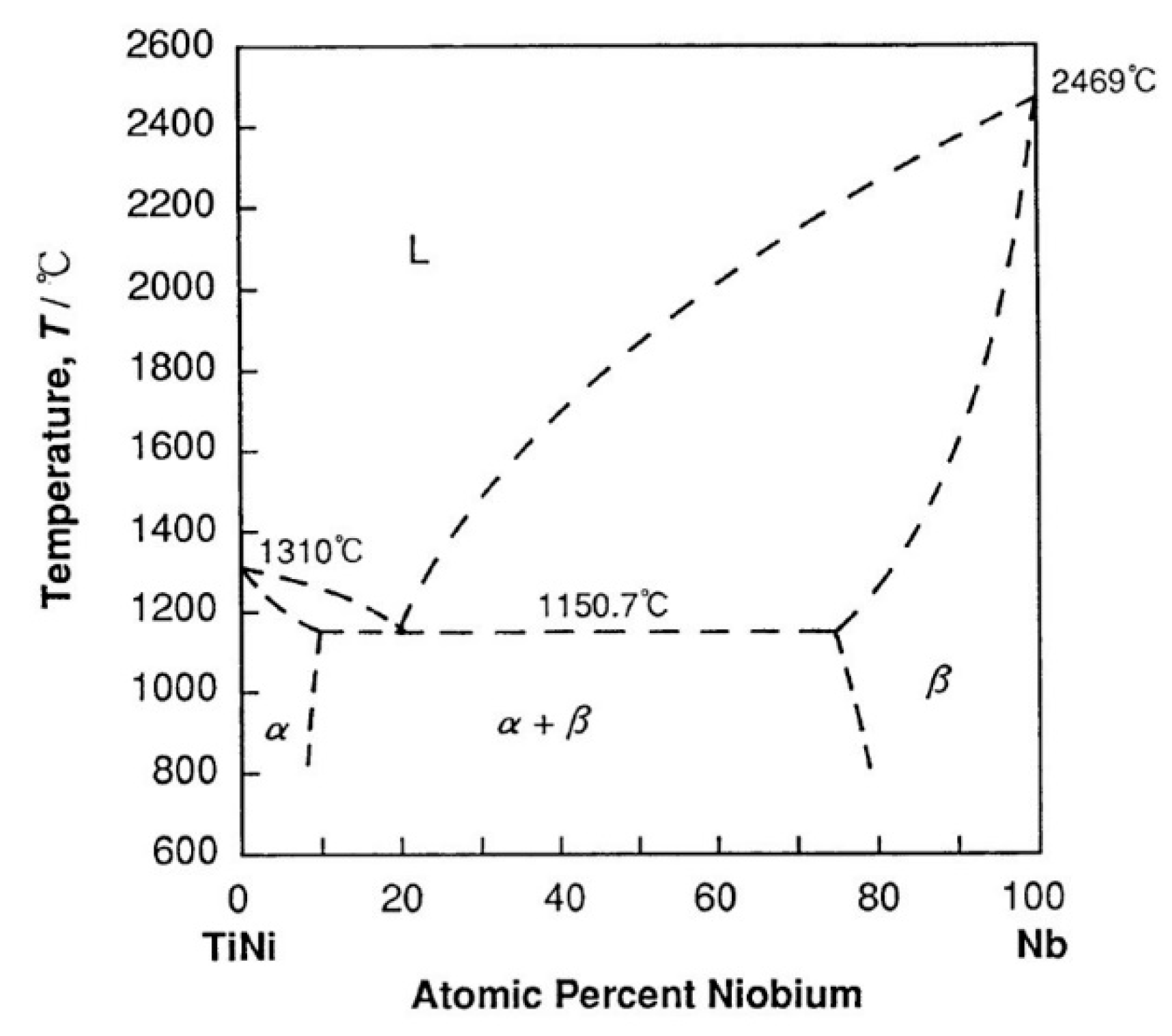 Metals 09 00214 g006 Metals 09 00214 g006