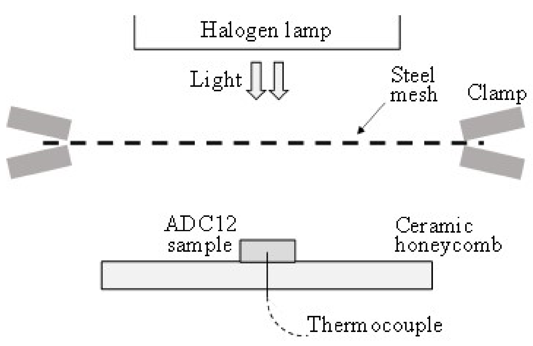 Metals 09 00223 g001
