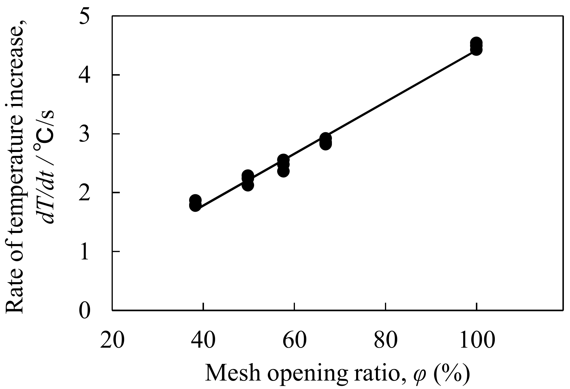 Metals 09 00223 g005