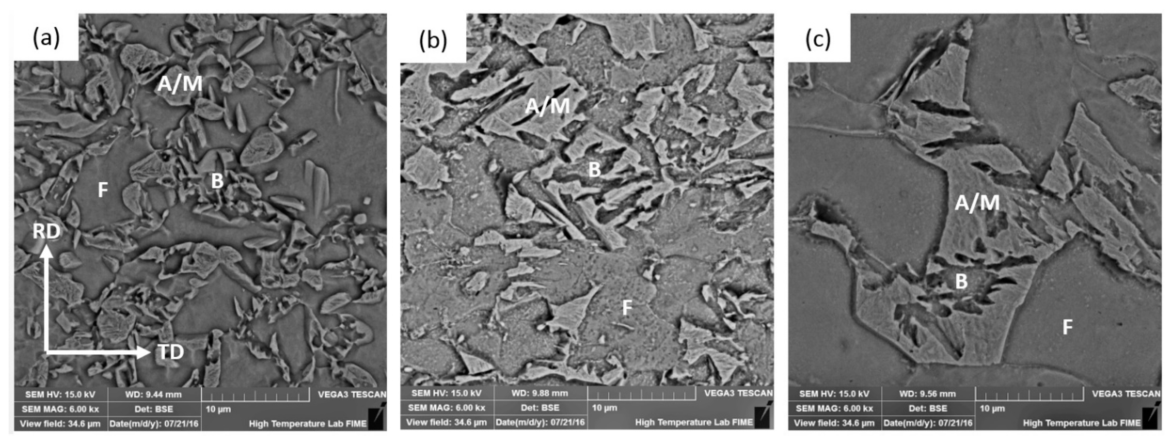 Metals 09 00250 g004