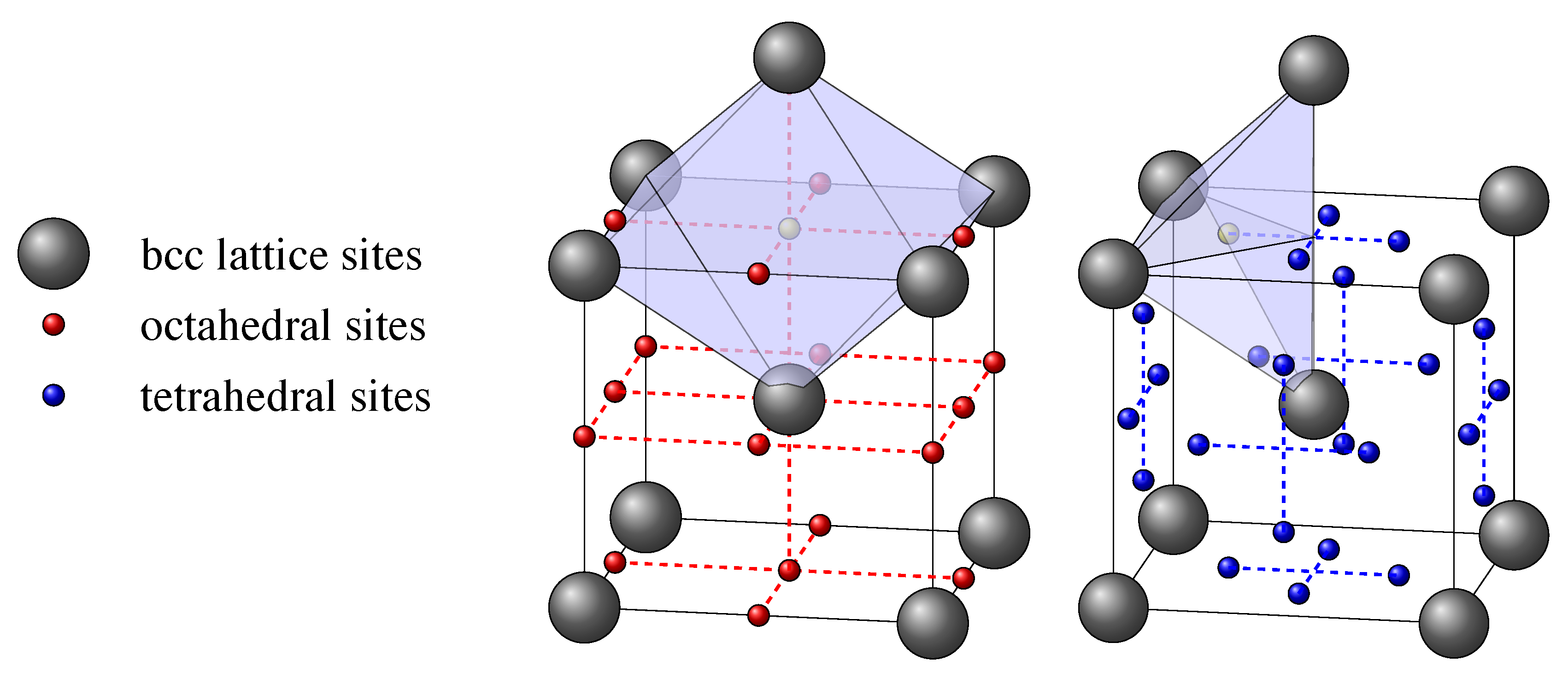 Lib bcc. BCC structure. BCC Lattice. Lattice structure. Structure of Tungsten.