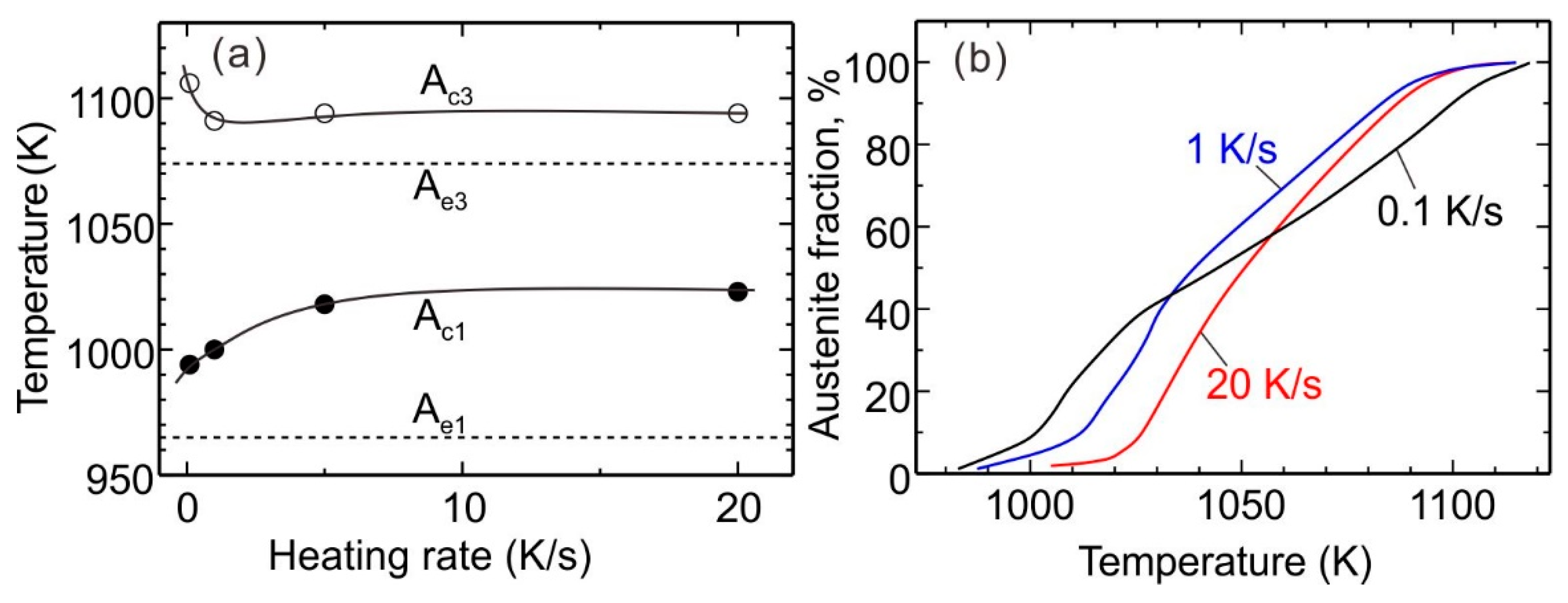 Metals 09 00266 g001