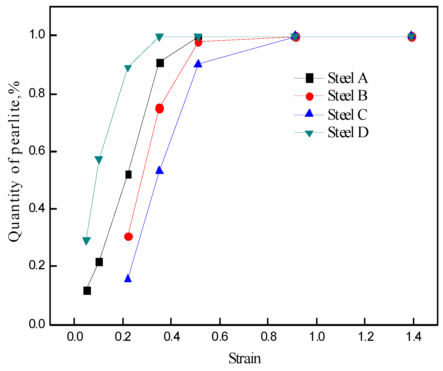 Metals 09 00268 g004