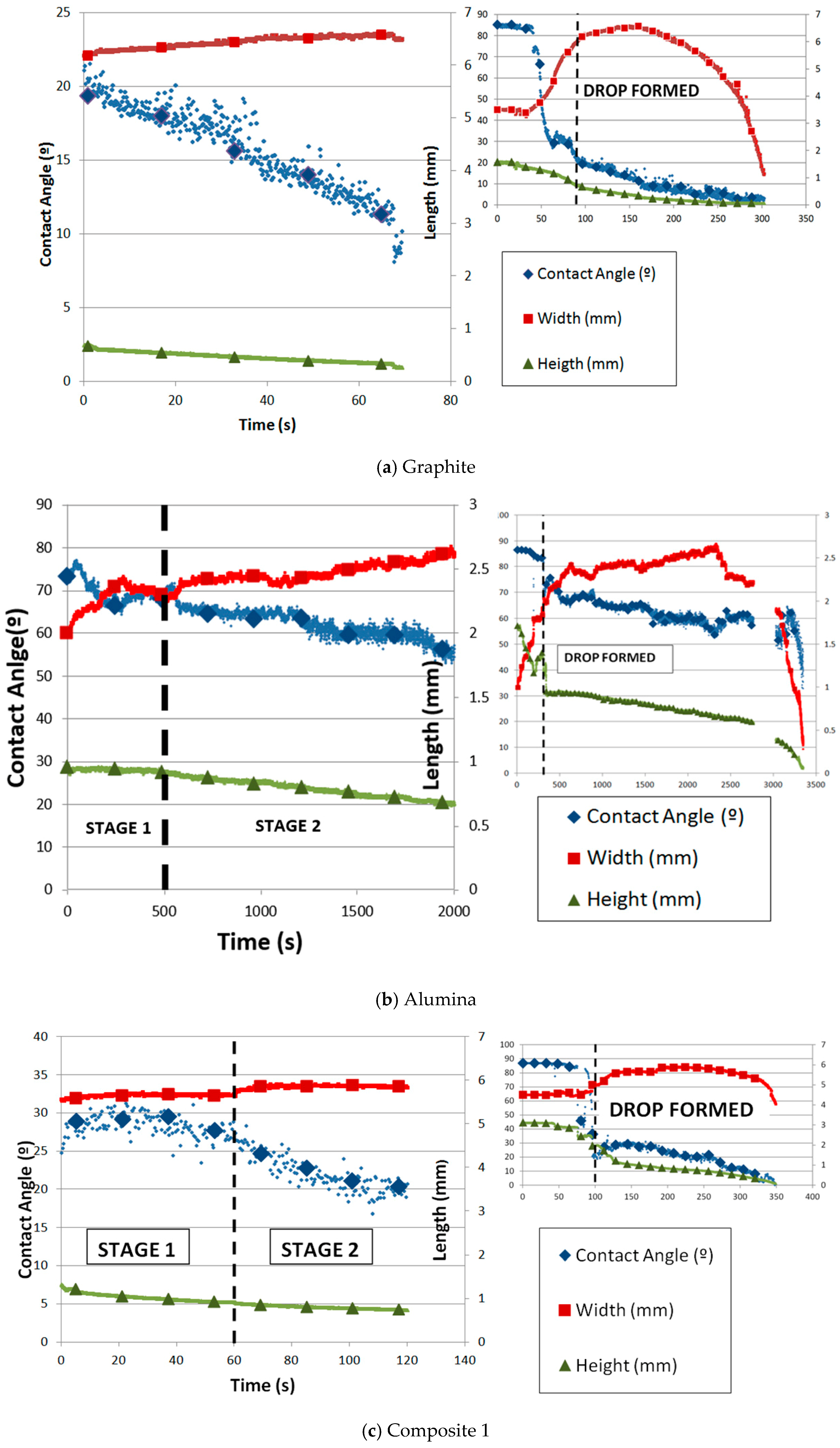 Metals 09 00300 g006a