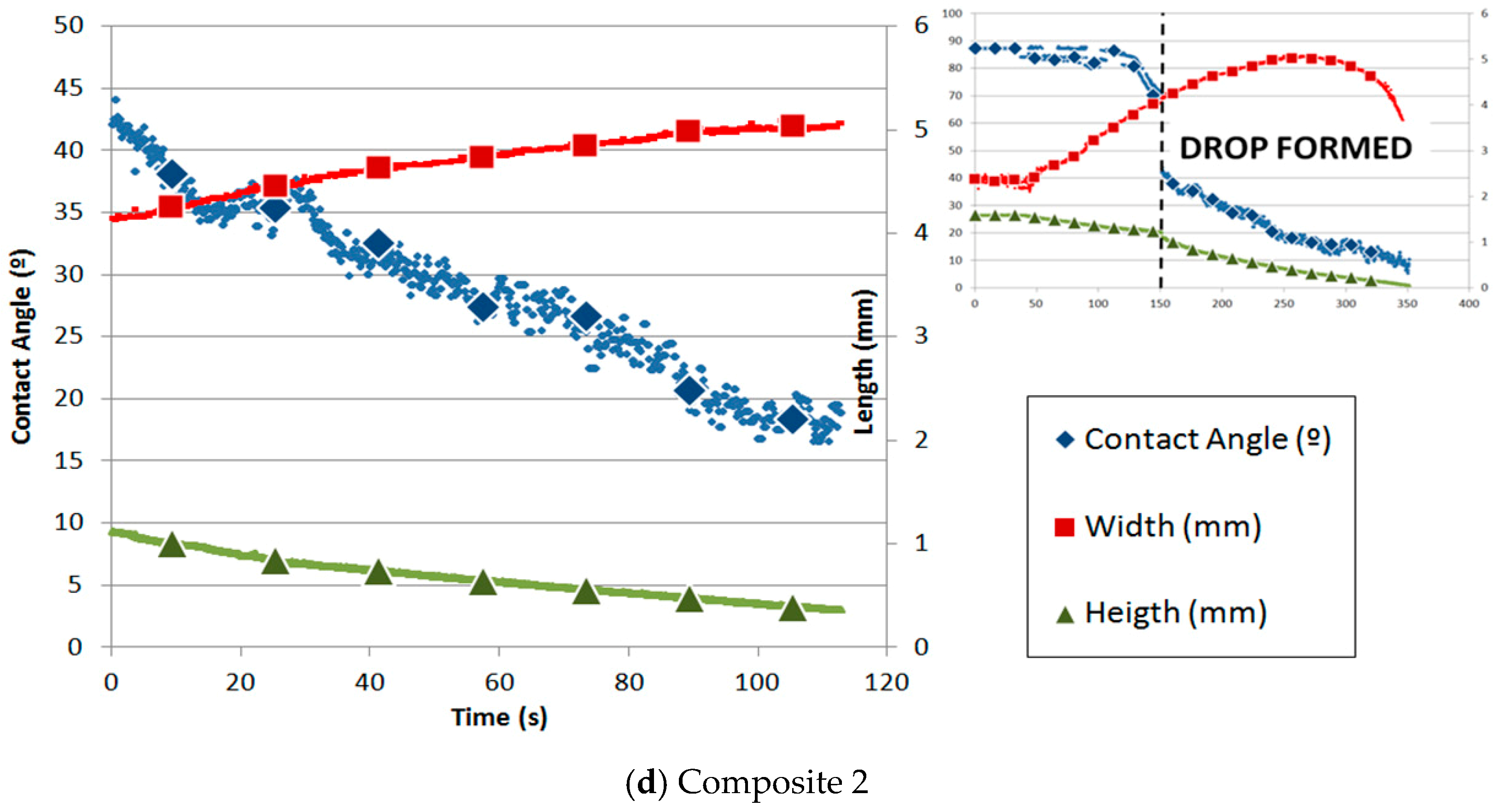 Metals 09 00300 g006b