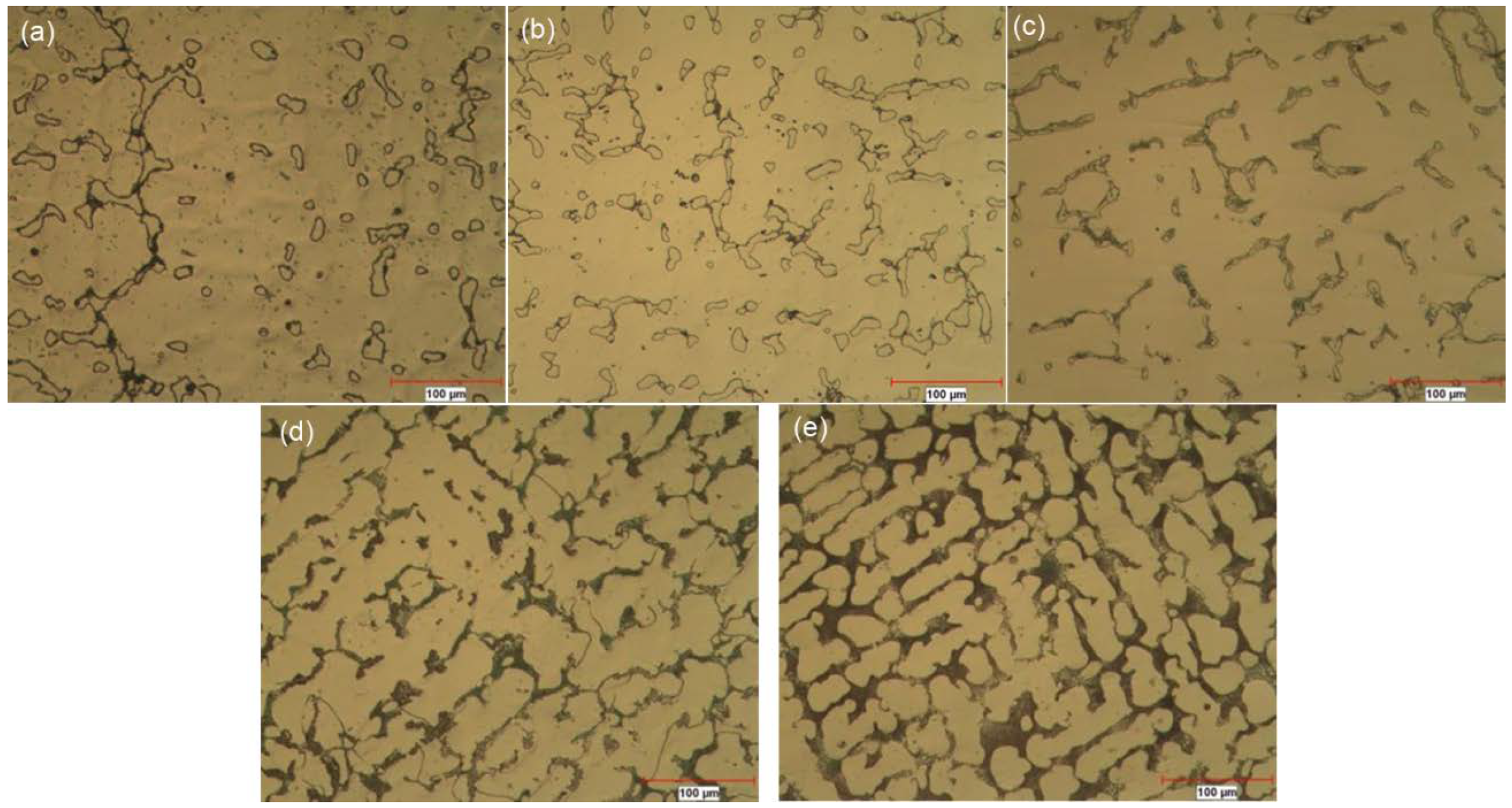 Metals 09 00307 g001 Metals 09 00307 g001