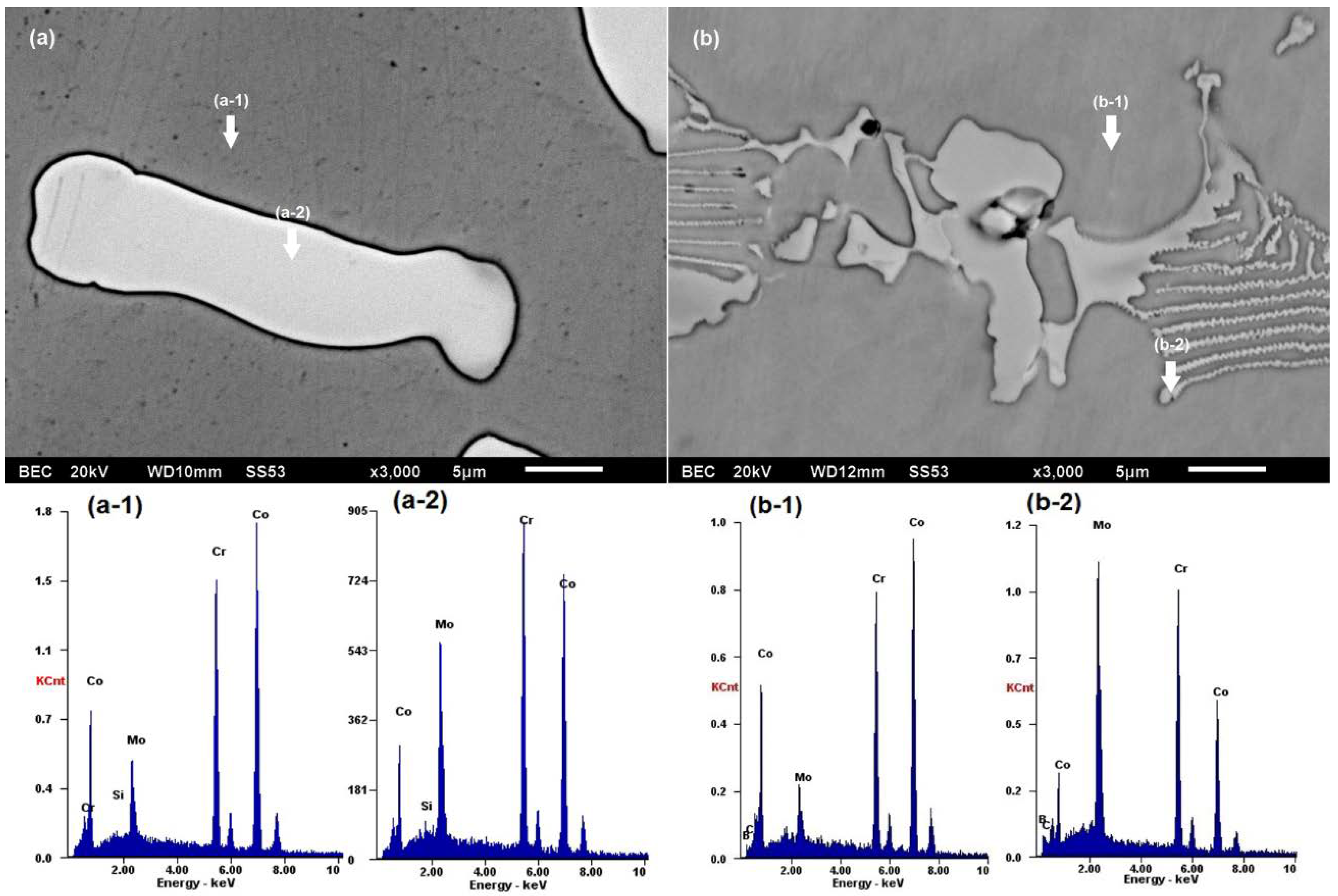 Metals 09 00307 g003 Metals 09 00307 g003