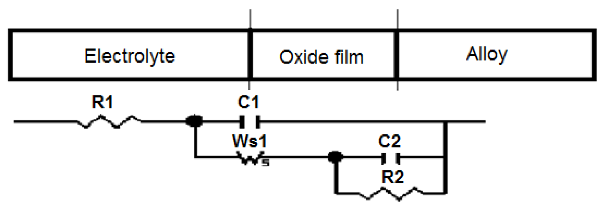 Metals 09 00307 g009 Metals 09 00307 g009