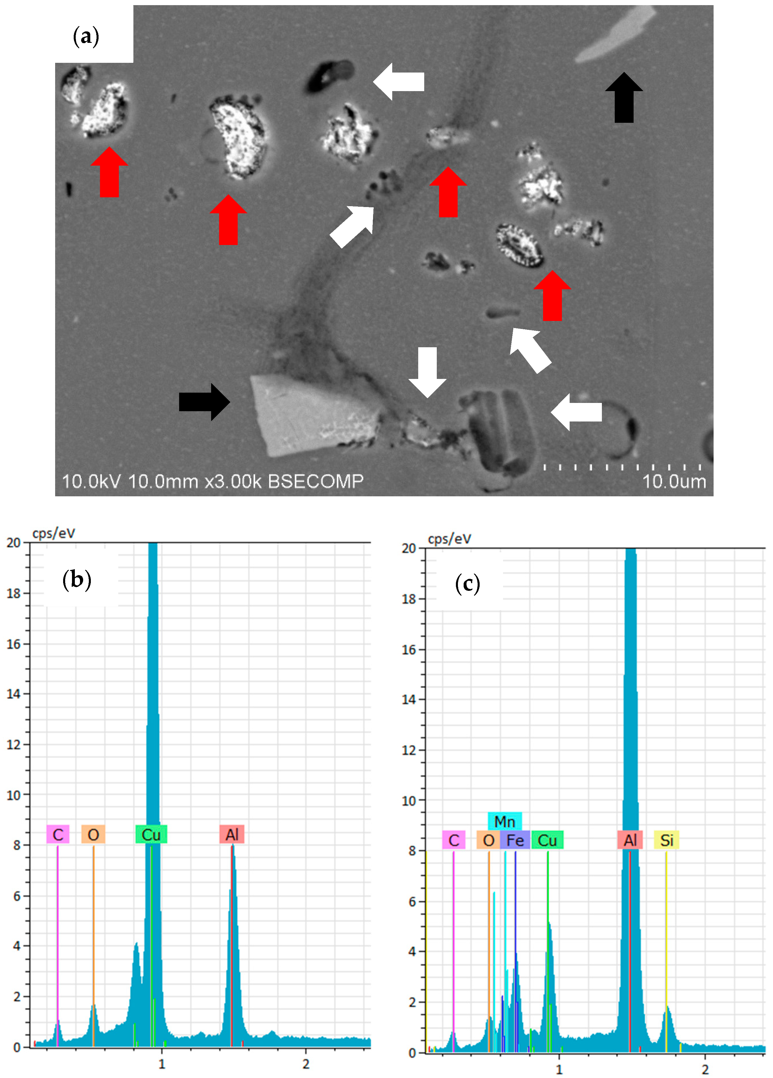 Metals 09 00320 g004