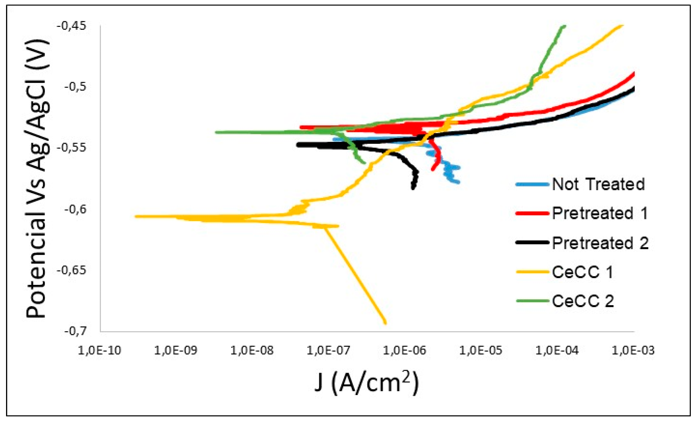 Metals 09 00320 g009