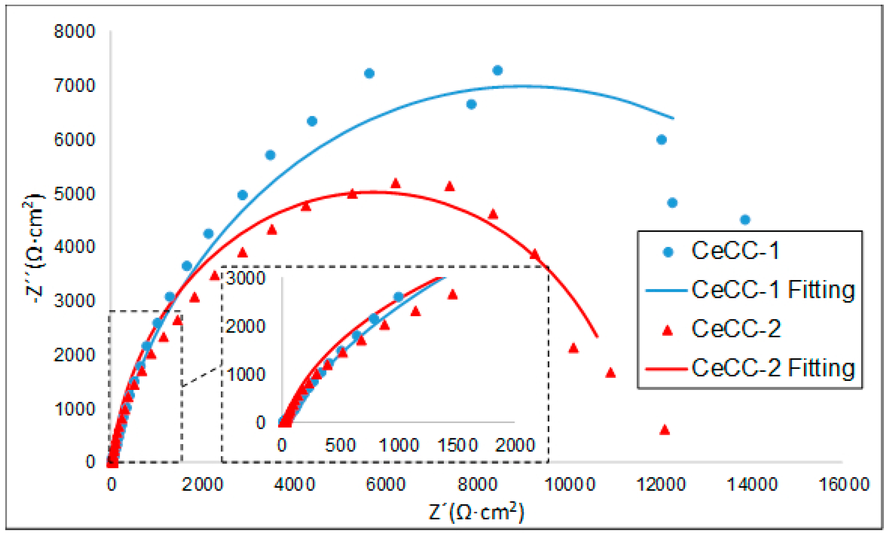 Metals 09 00320 g010