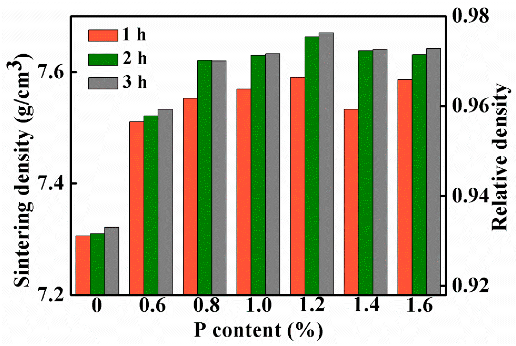 Metals 09 00321 g003