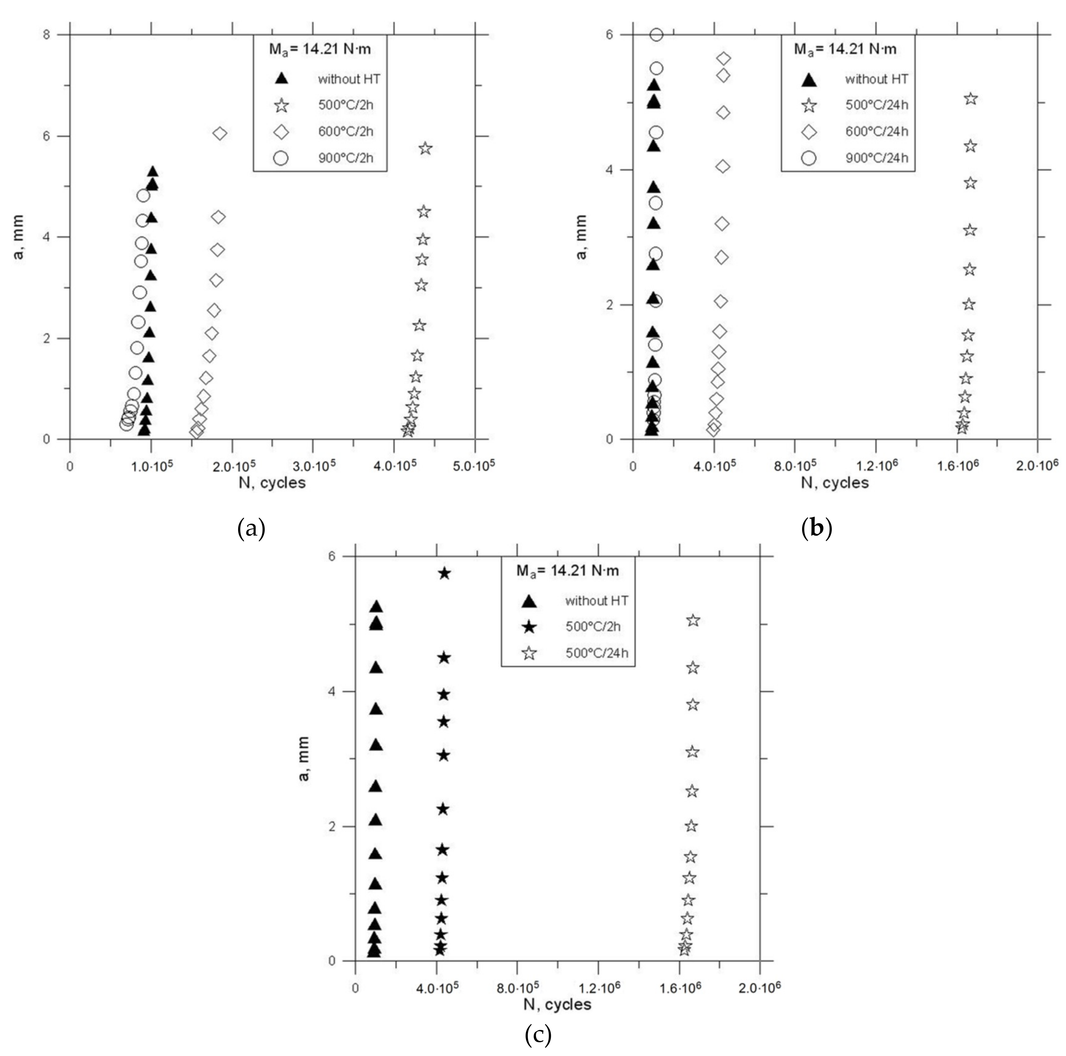 Metals 09 00338 g005