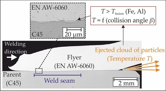 Metals Free Full Text Thermal Effects In Dissimilar Magnetic Pulse Welding Html