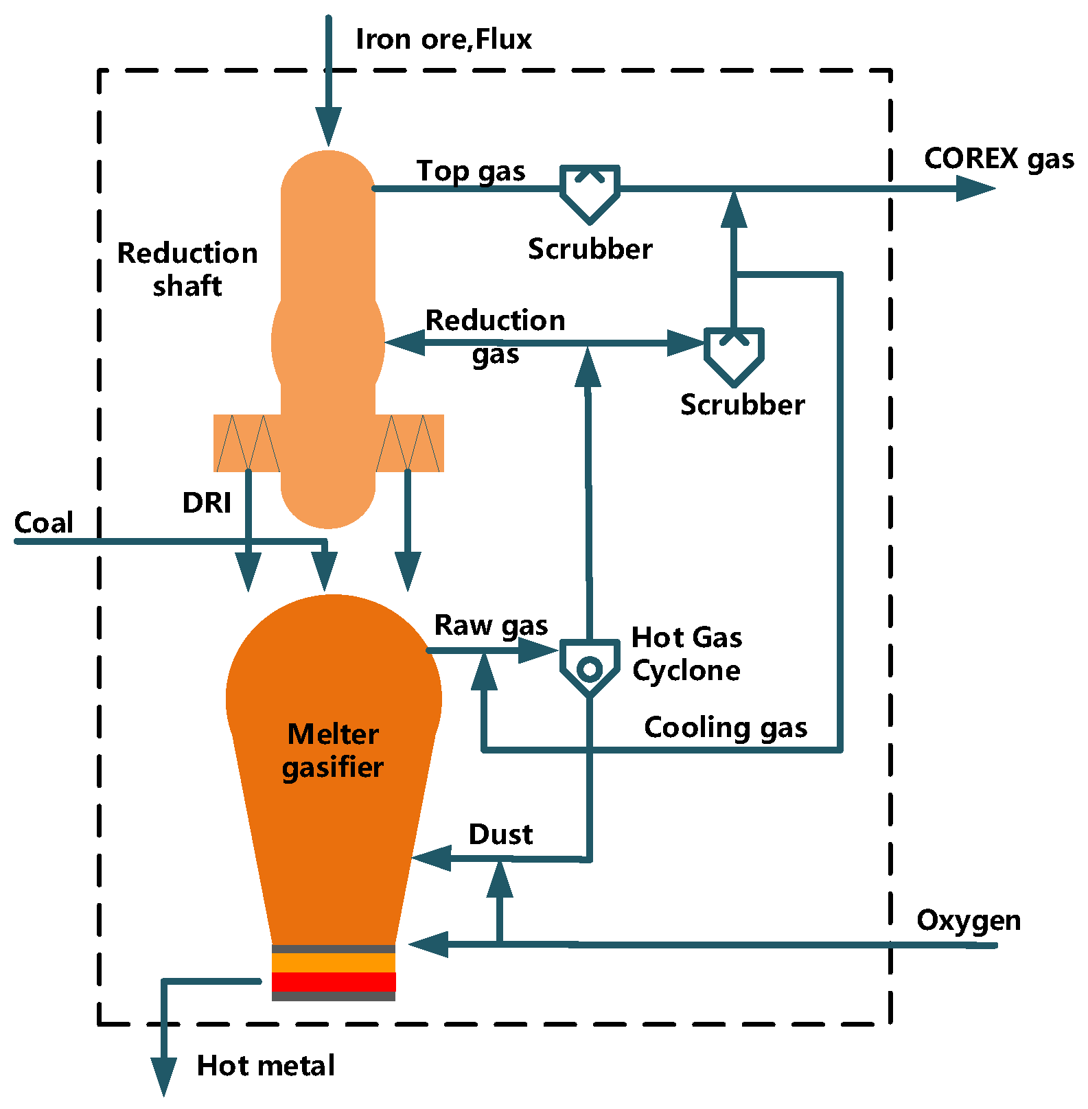 Metals 09 00364 g002