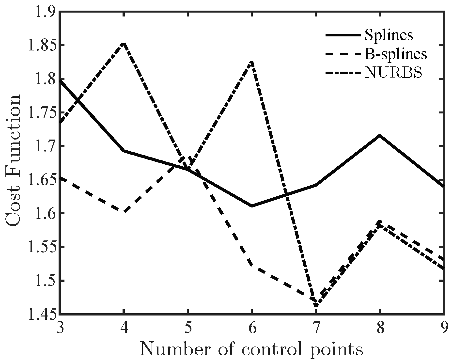 Metals 09 00371 g003