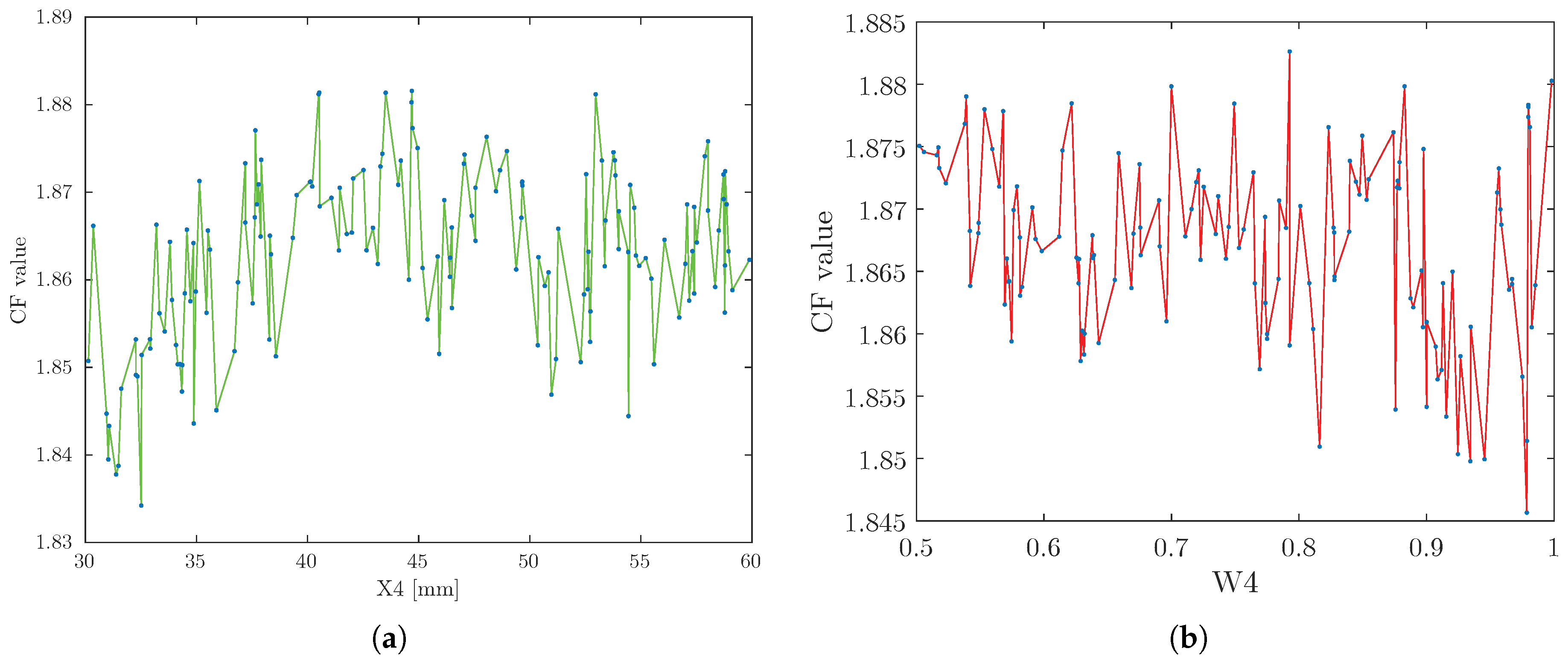 Metals 09 00371 g004a