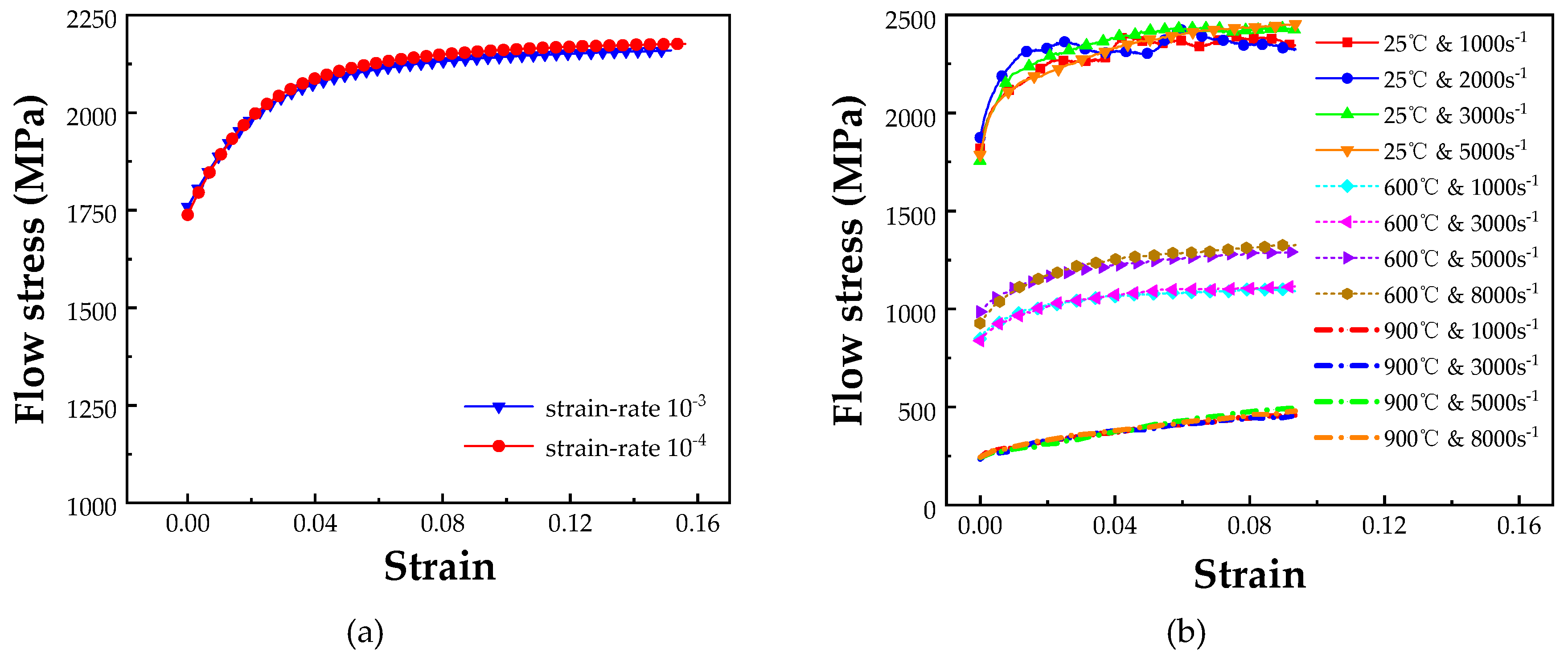 Metals 09 00374 g005
